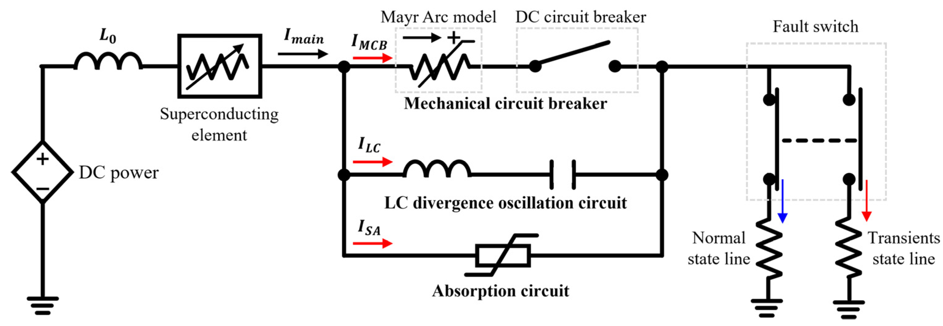 Energies 15 00780 g002