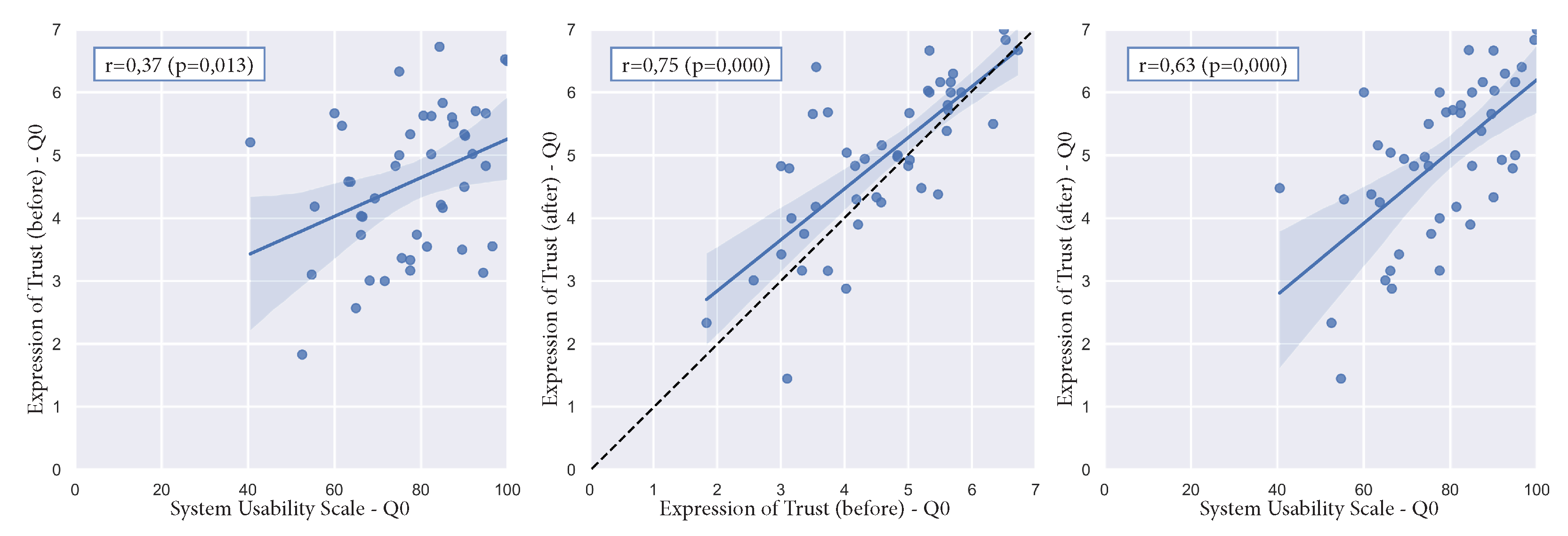 Energies 15 00781 g010 550
