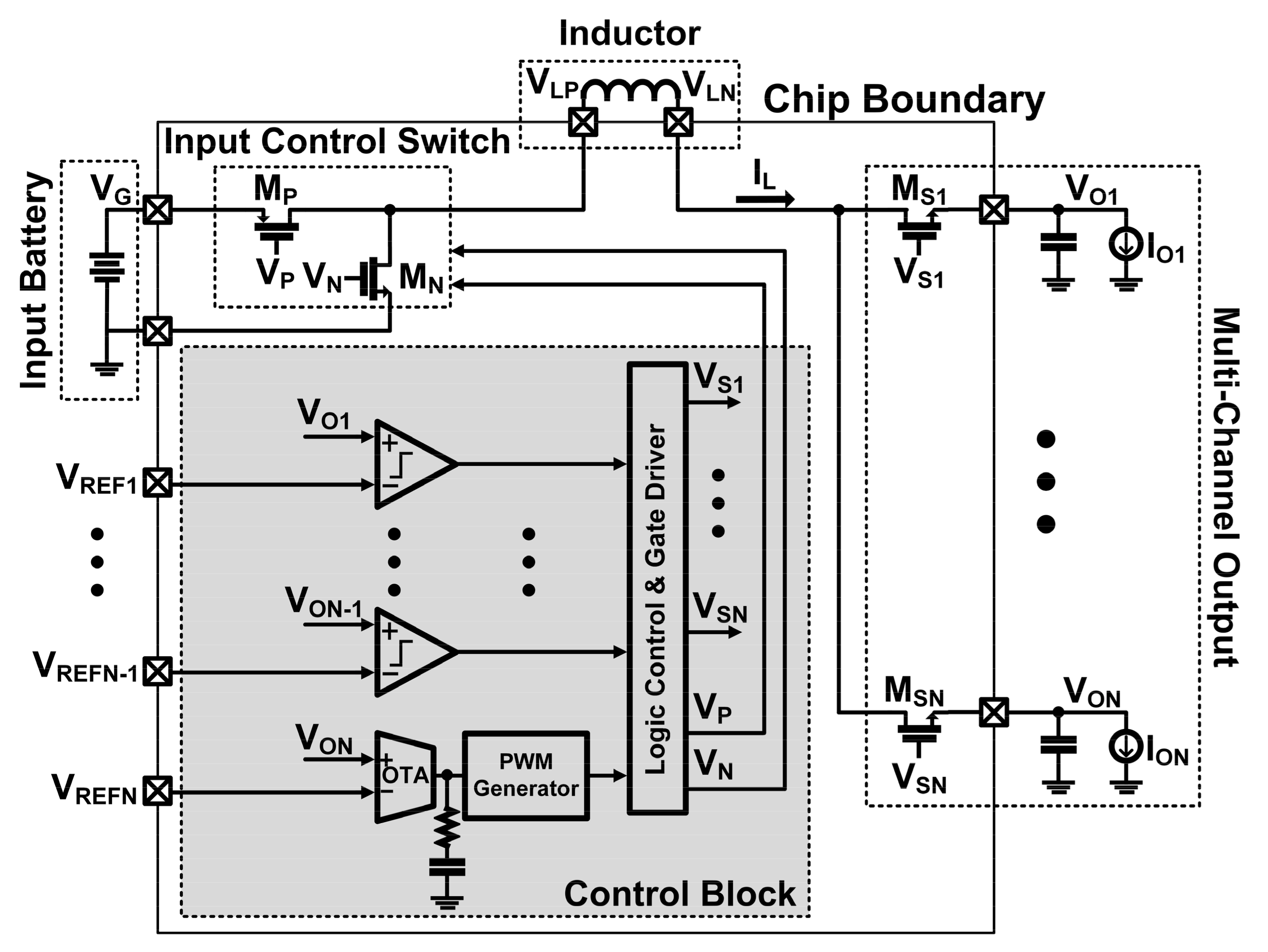 Energies 15 00783 g001 550