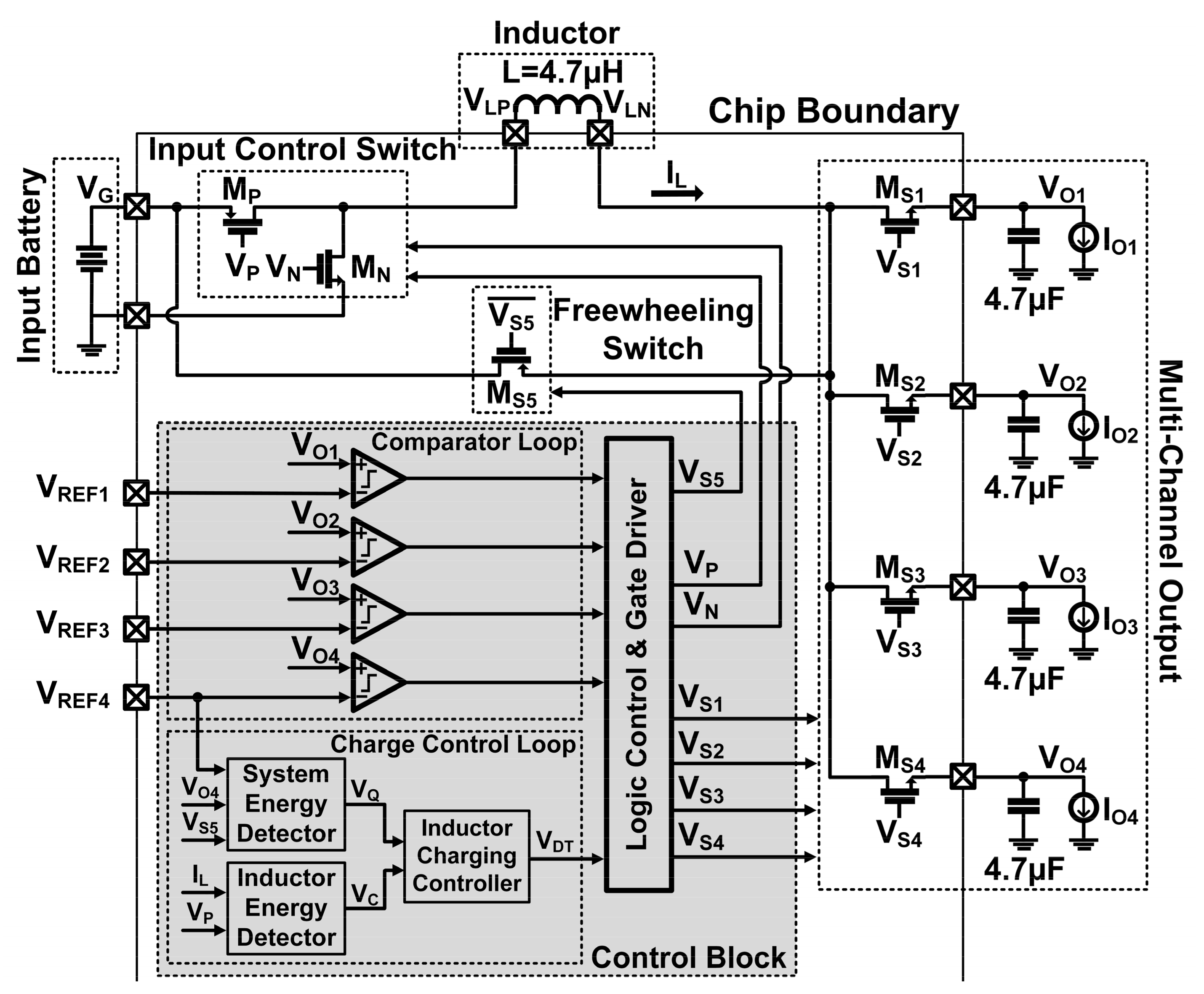 Energies 15 00783 g002 550