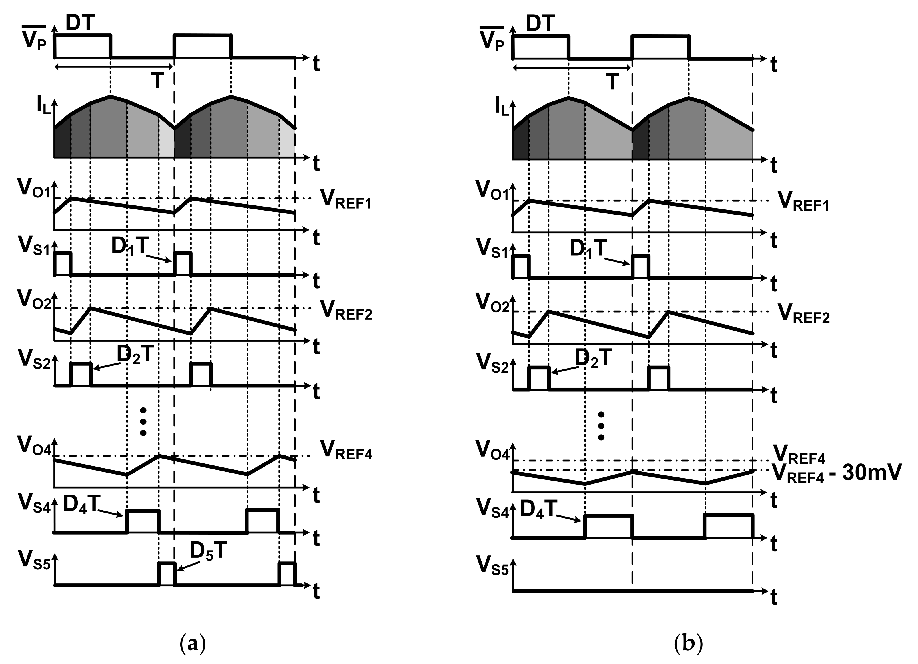 Energies 15 00783 g003 550