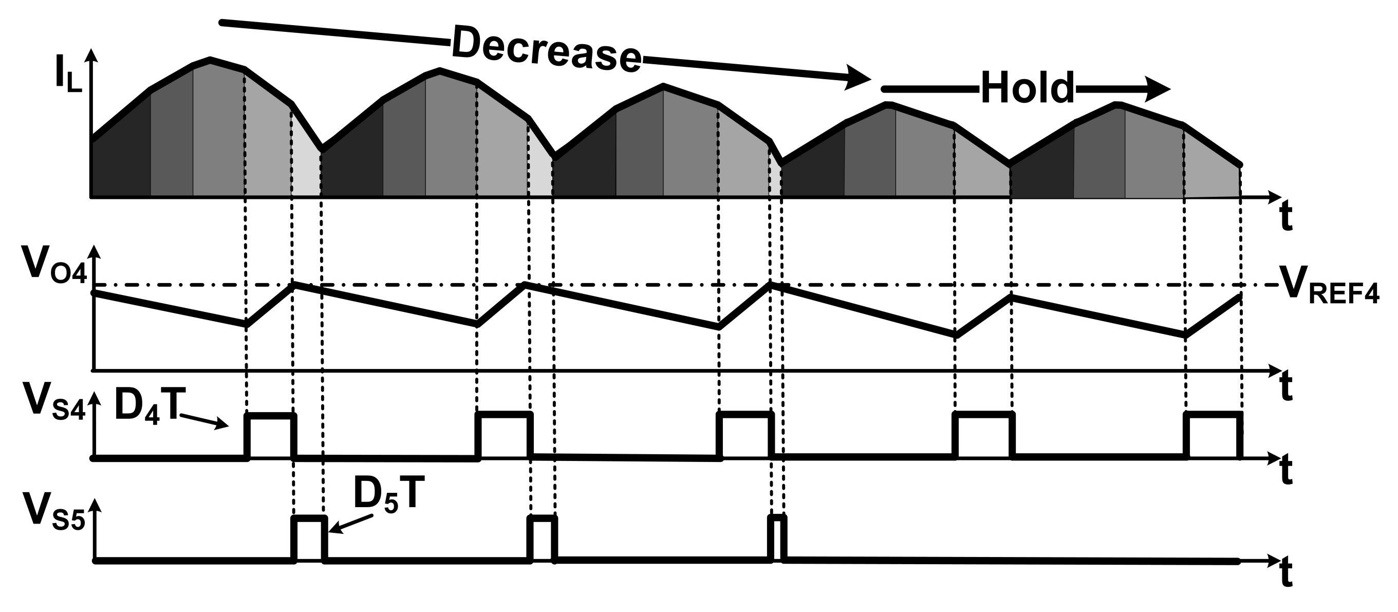 Energies 15 00783 g004 550