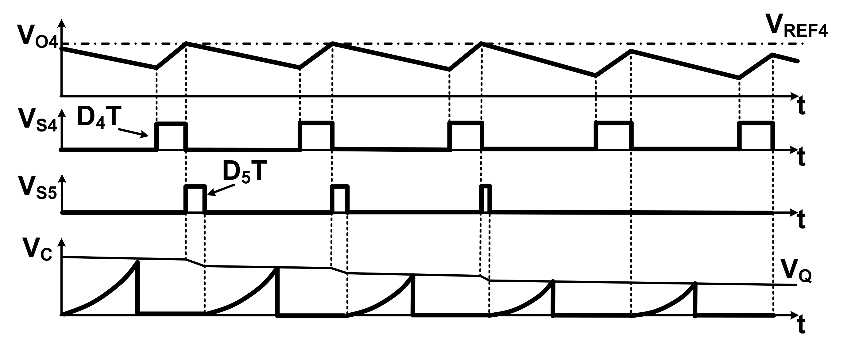 Energies 15 00783 g006 550