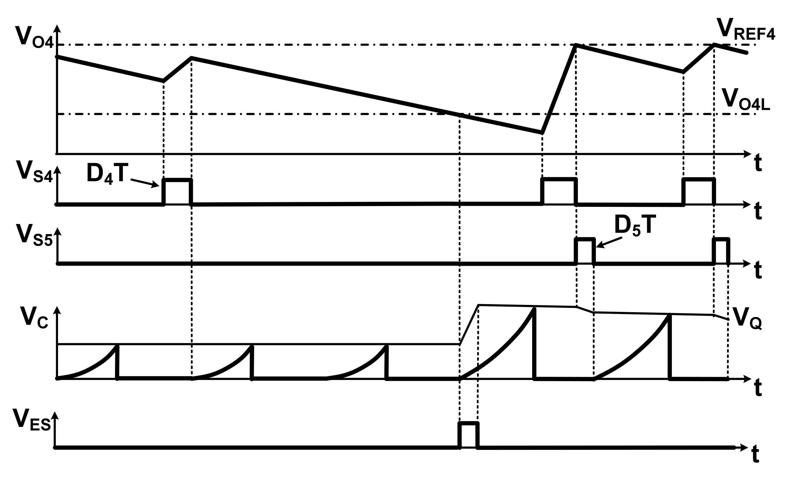 Energies 15 00783 g007 550