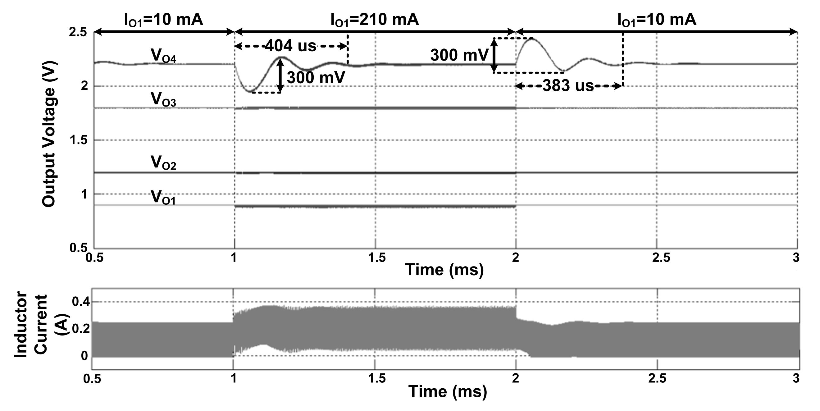 Energies 15 00783 g011 550