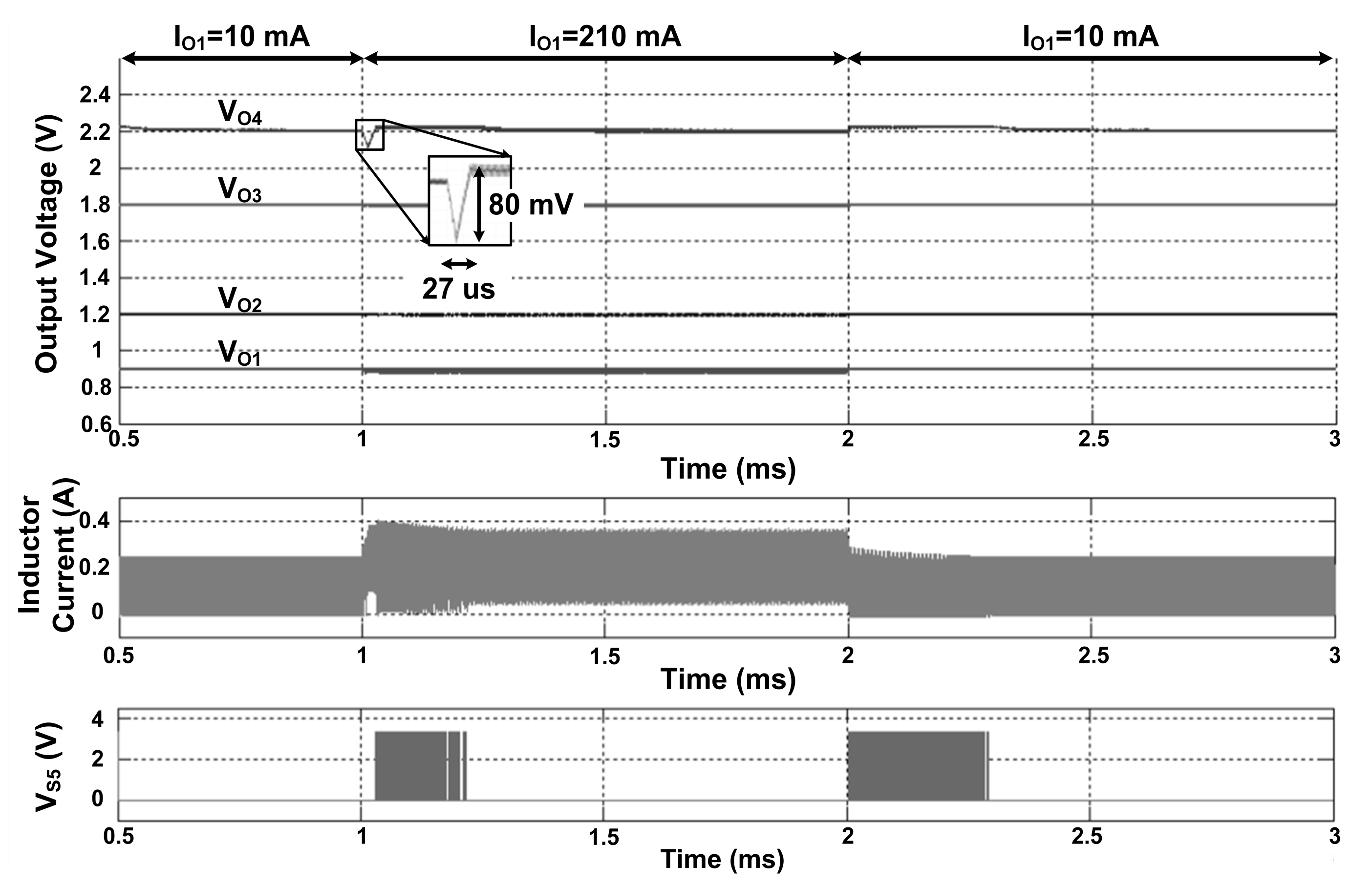 Energies 15 00783 g012 550