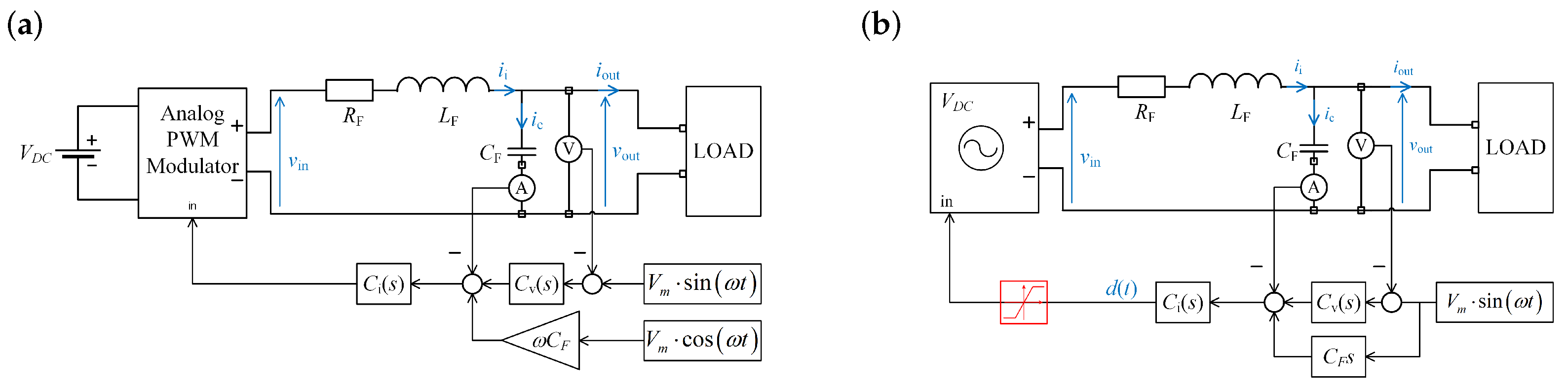 Energies 15 00785 g001