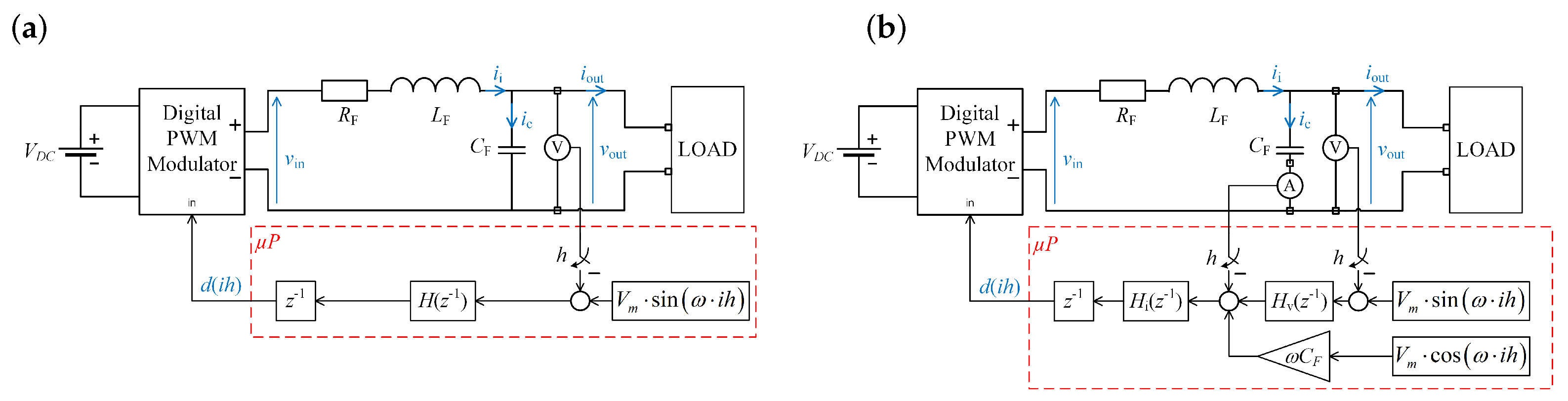 Energies 15 00785 g002