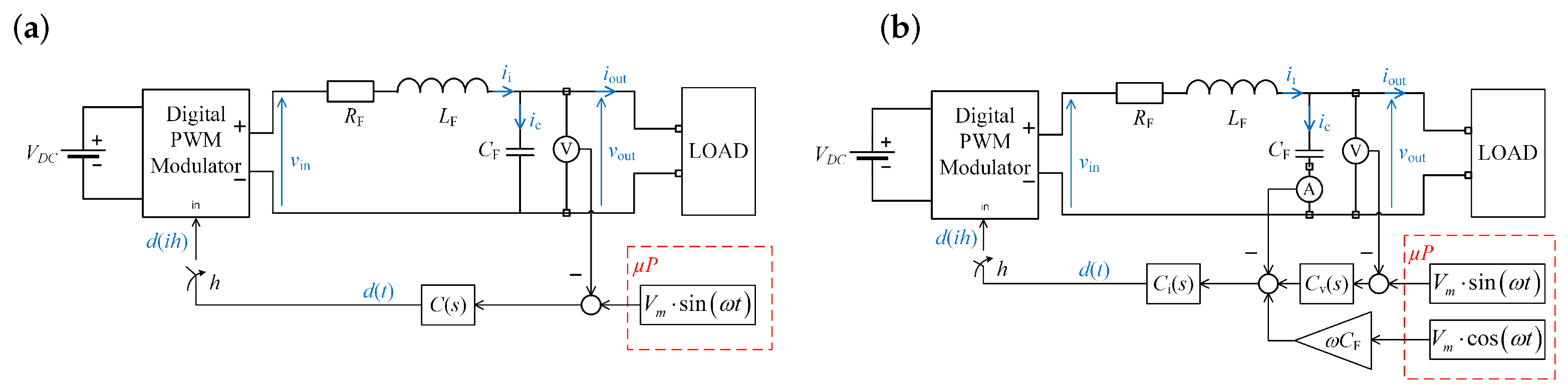 Energies 15 00785 g003