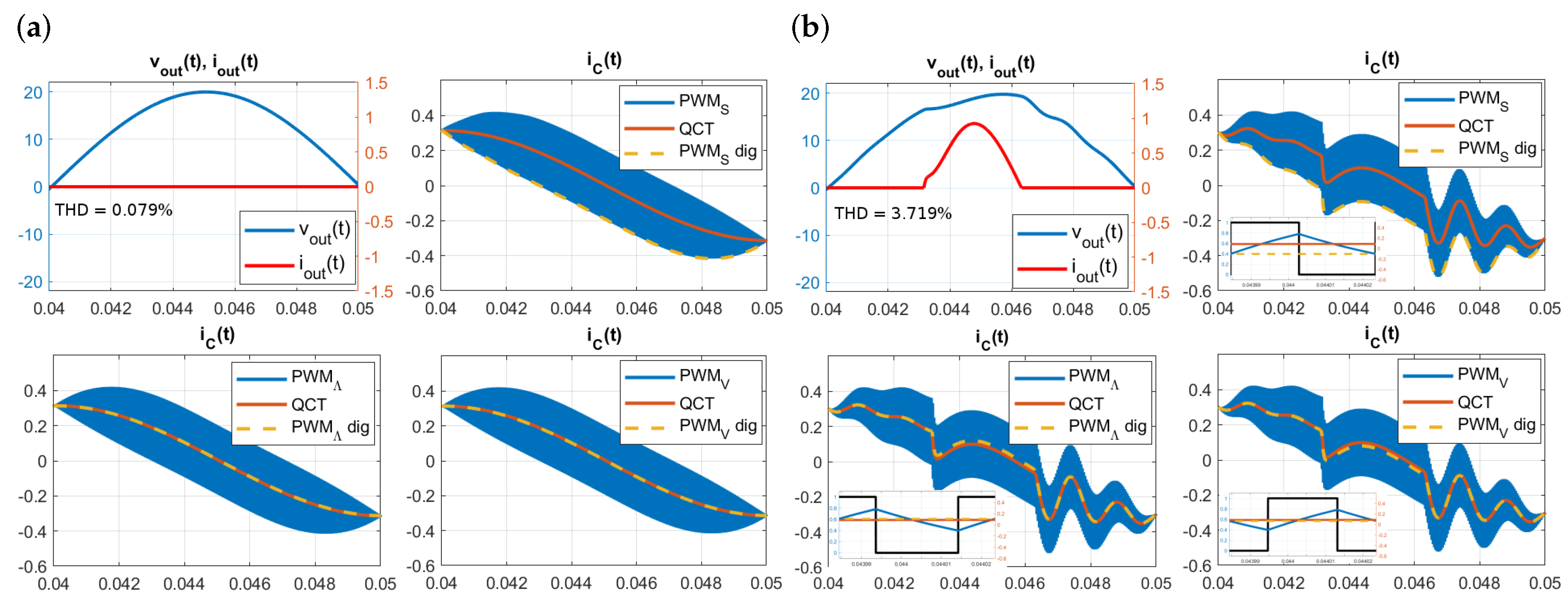Energies 15 00785 g009