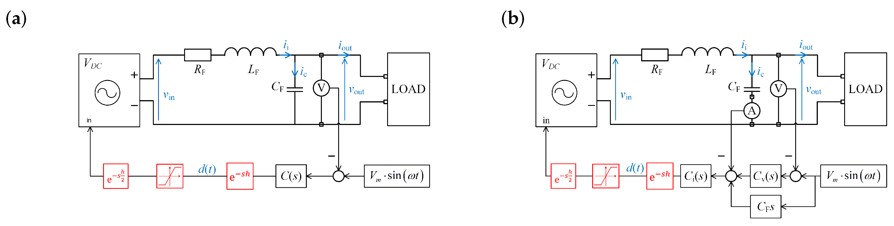 Energies 15 00785 g010