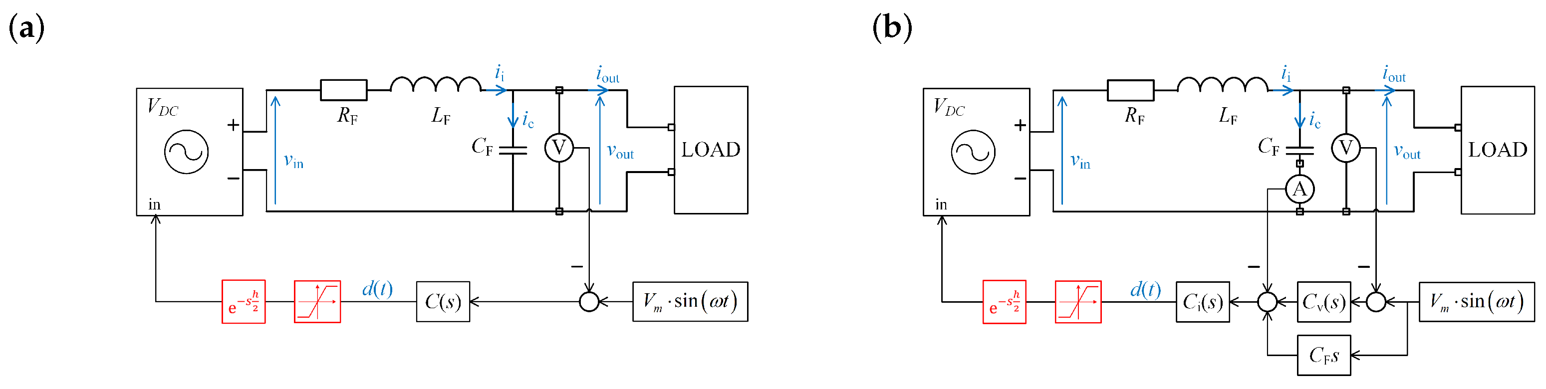 Energies 15 00785 g011