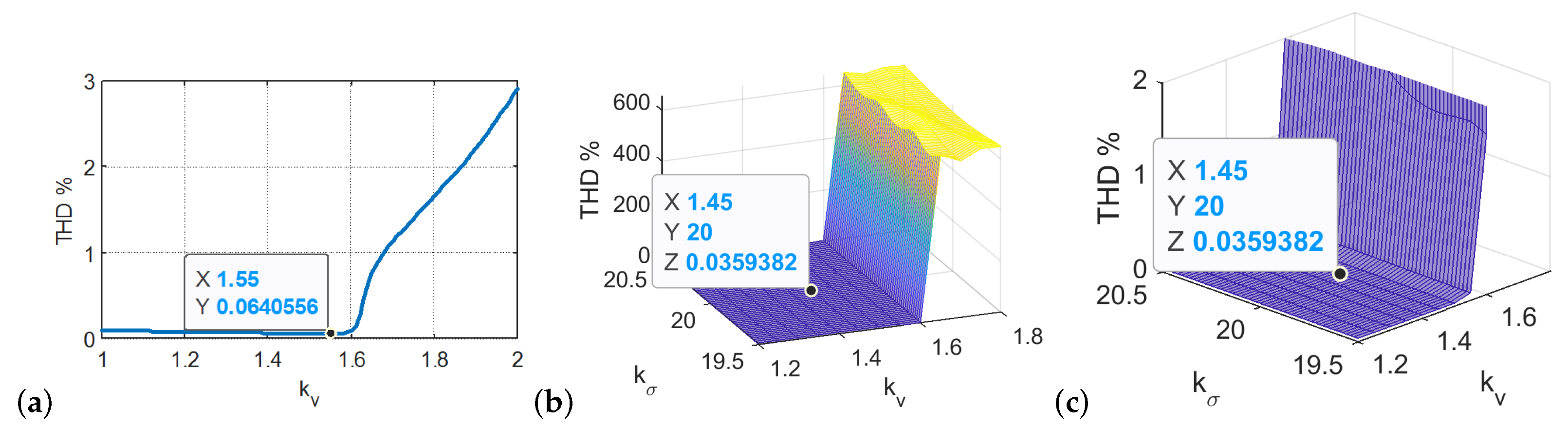 Energies 15 00785 g012