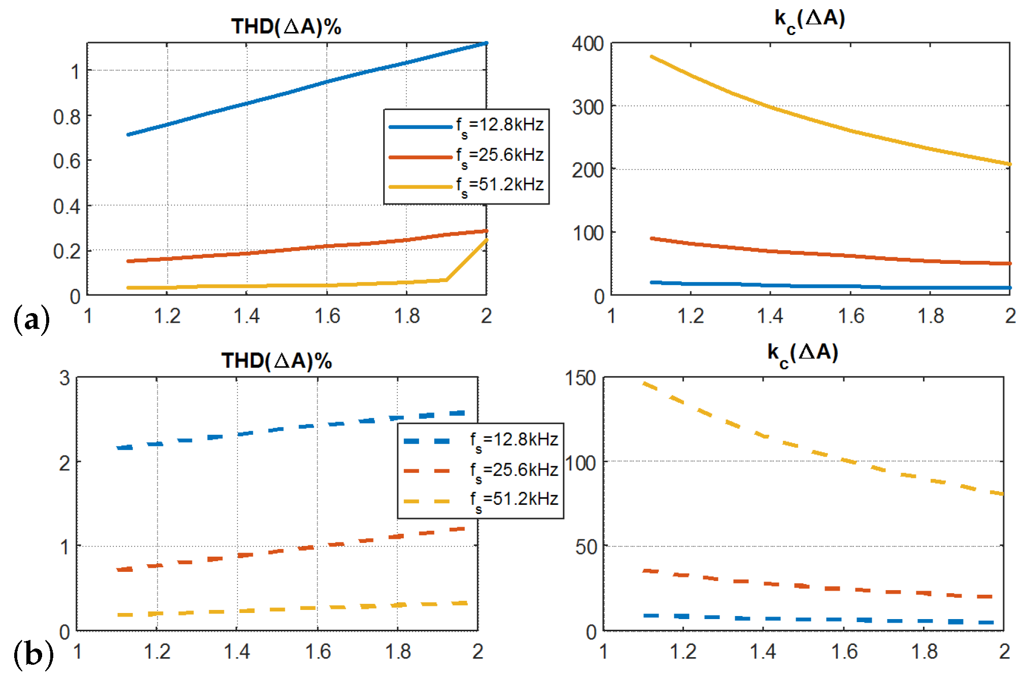 Energies 15 00785 g014
