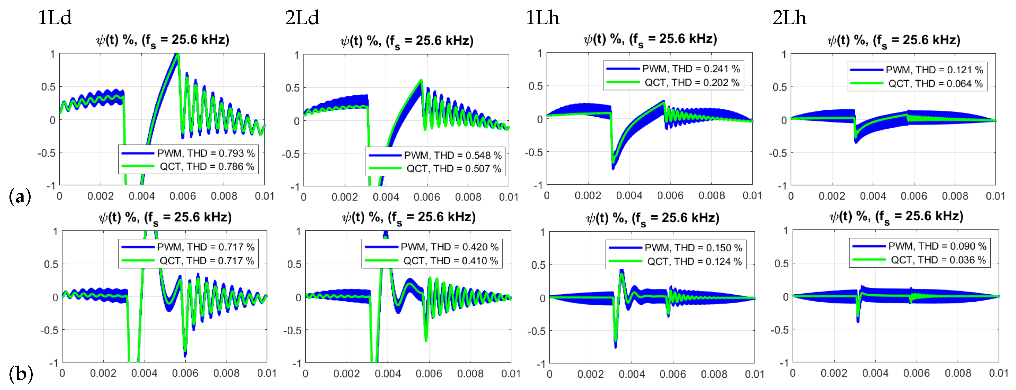 Energies 15 00785 g015