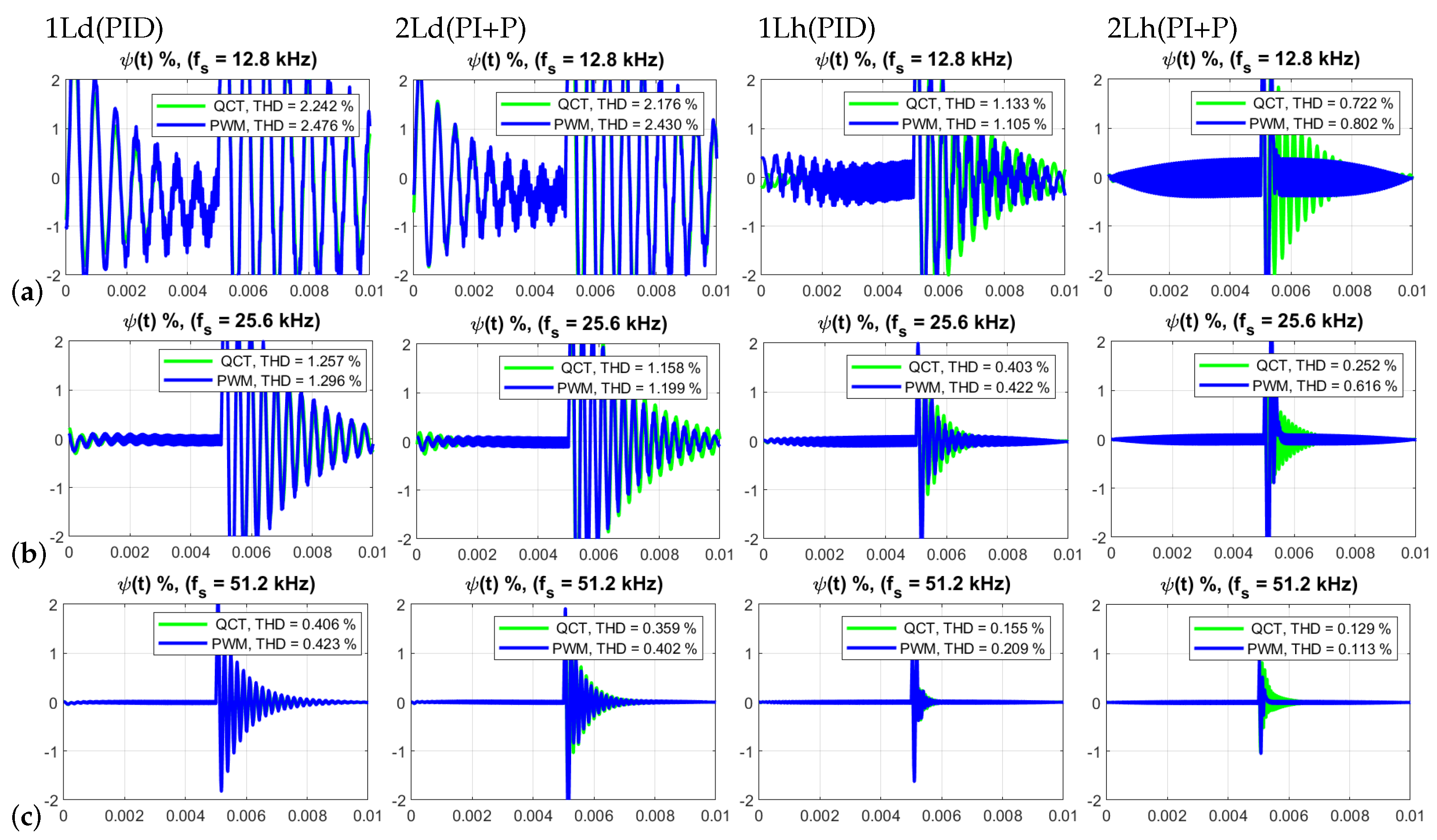 Energies 15 00785 g021