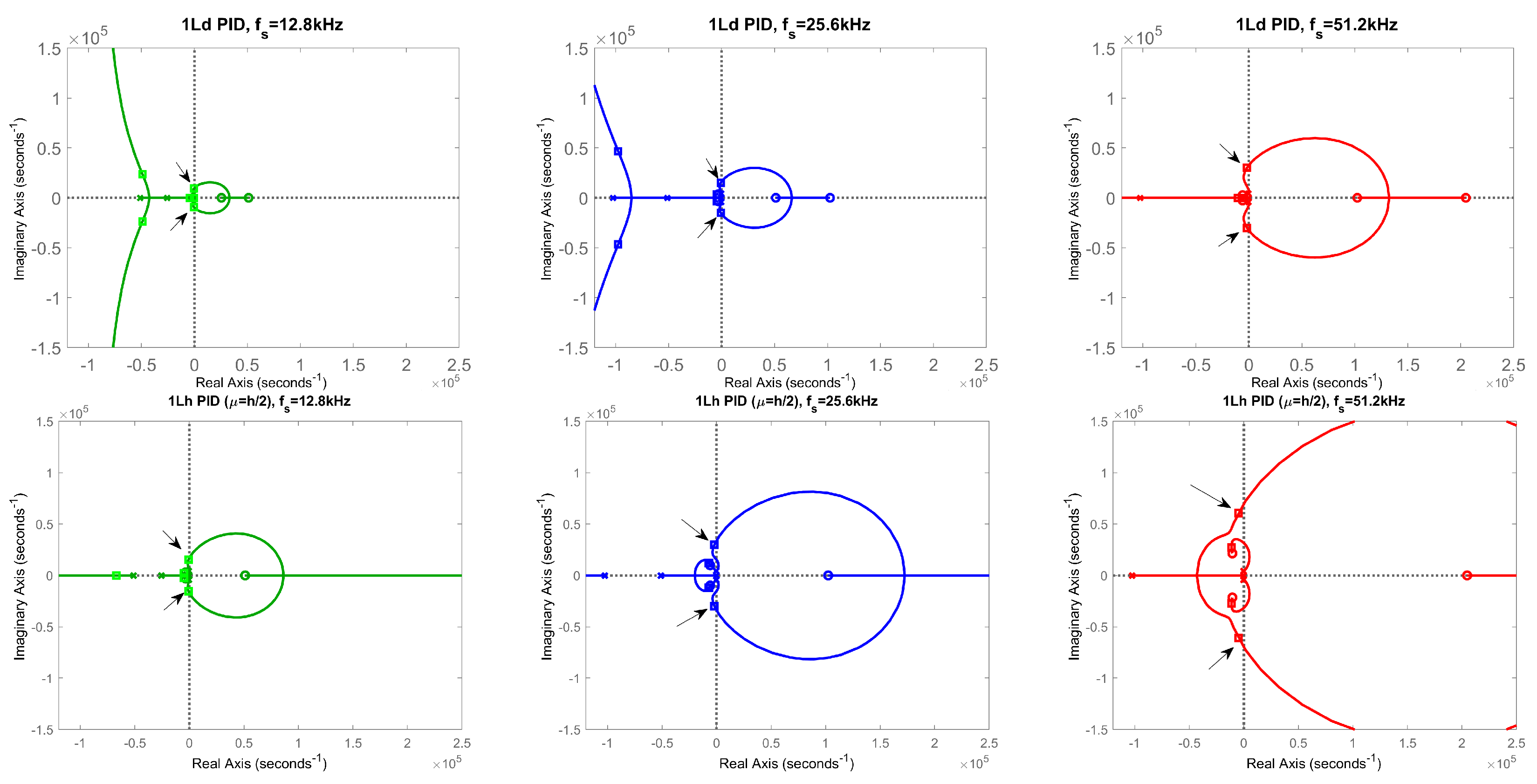 Energies 15 00785 g022