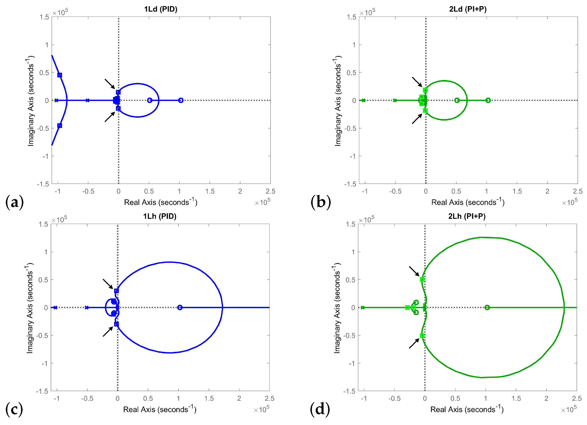Energies 15 00785 g023