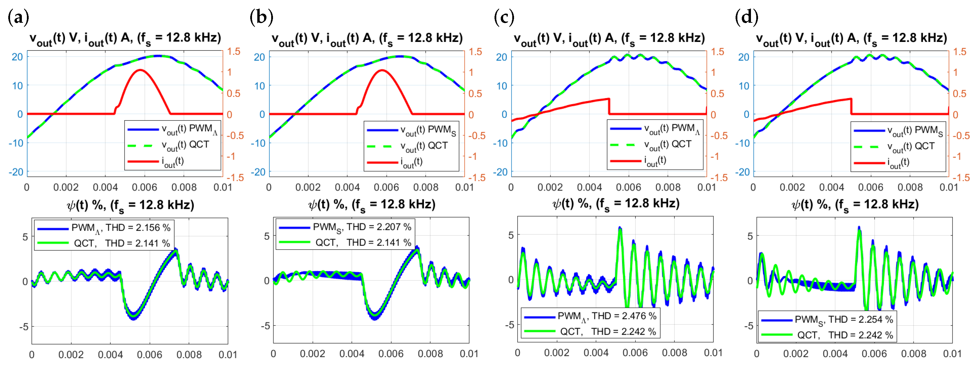 Energies 15 00785 g025