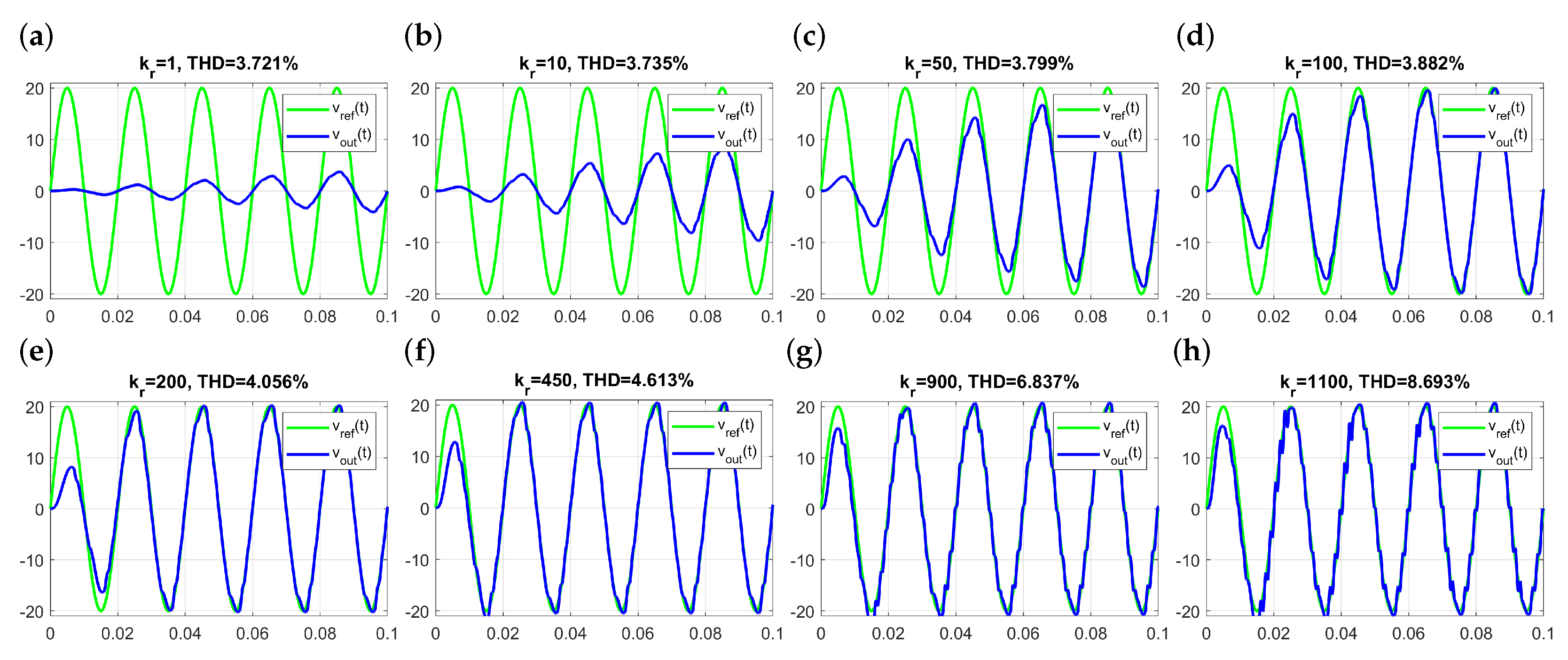 Energies 15 00785 g033