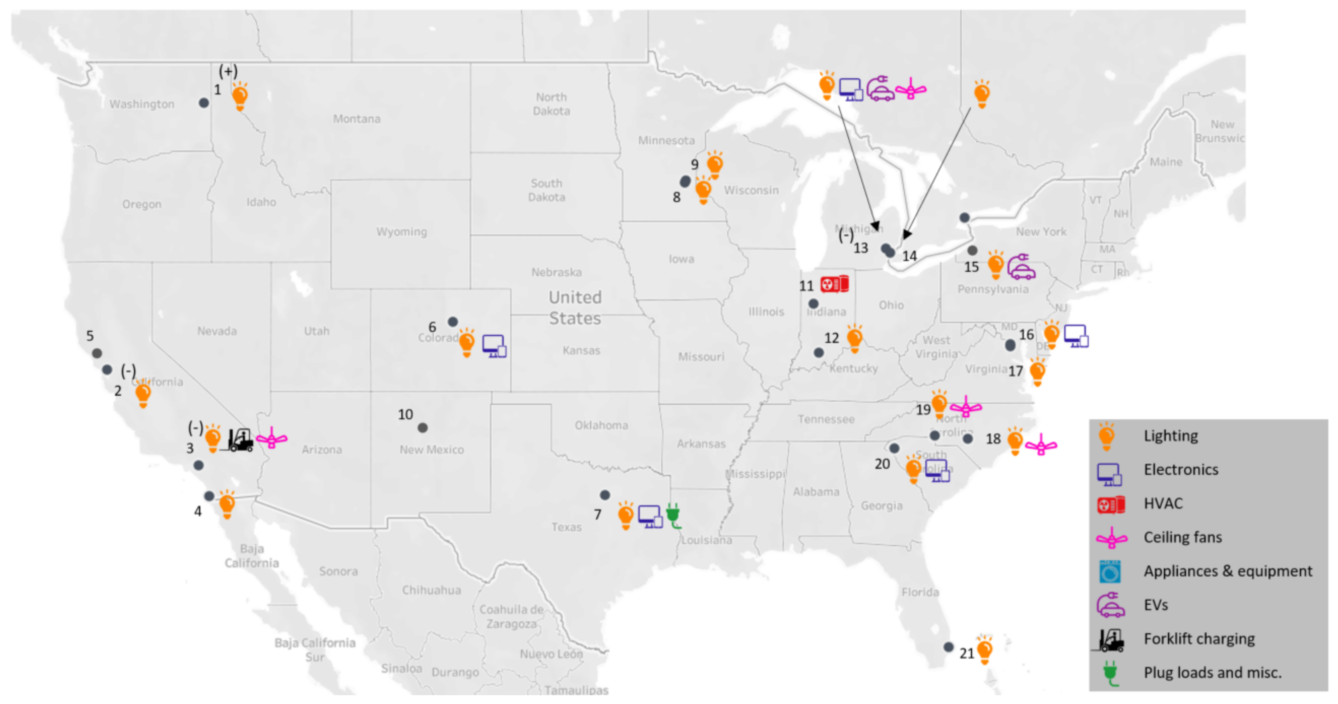 Energies 15 00786 g001
