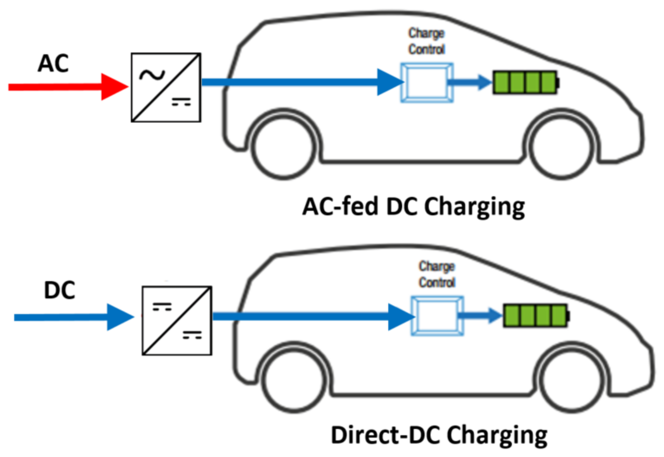 Energies 15 00786 g006