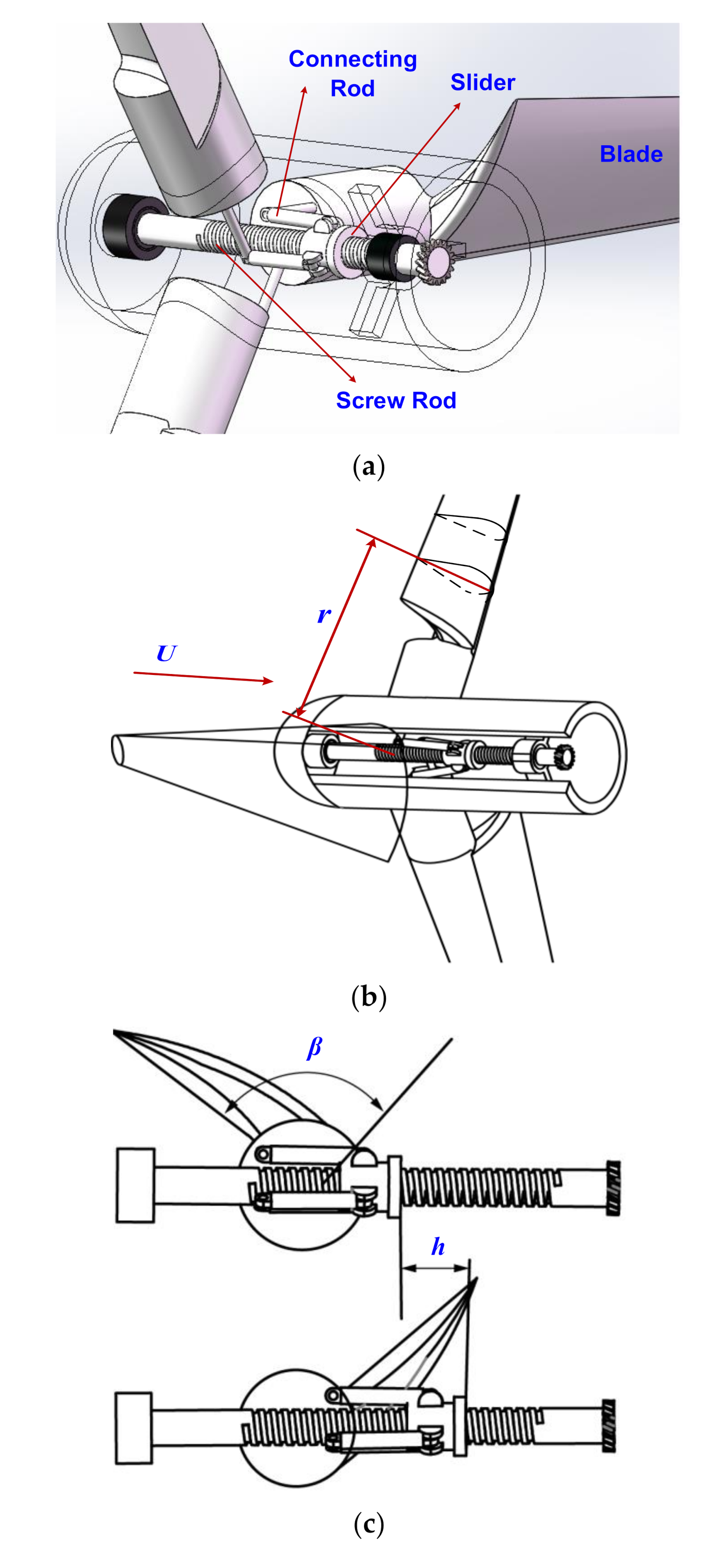 Energies 15 00787 g001a 550