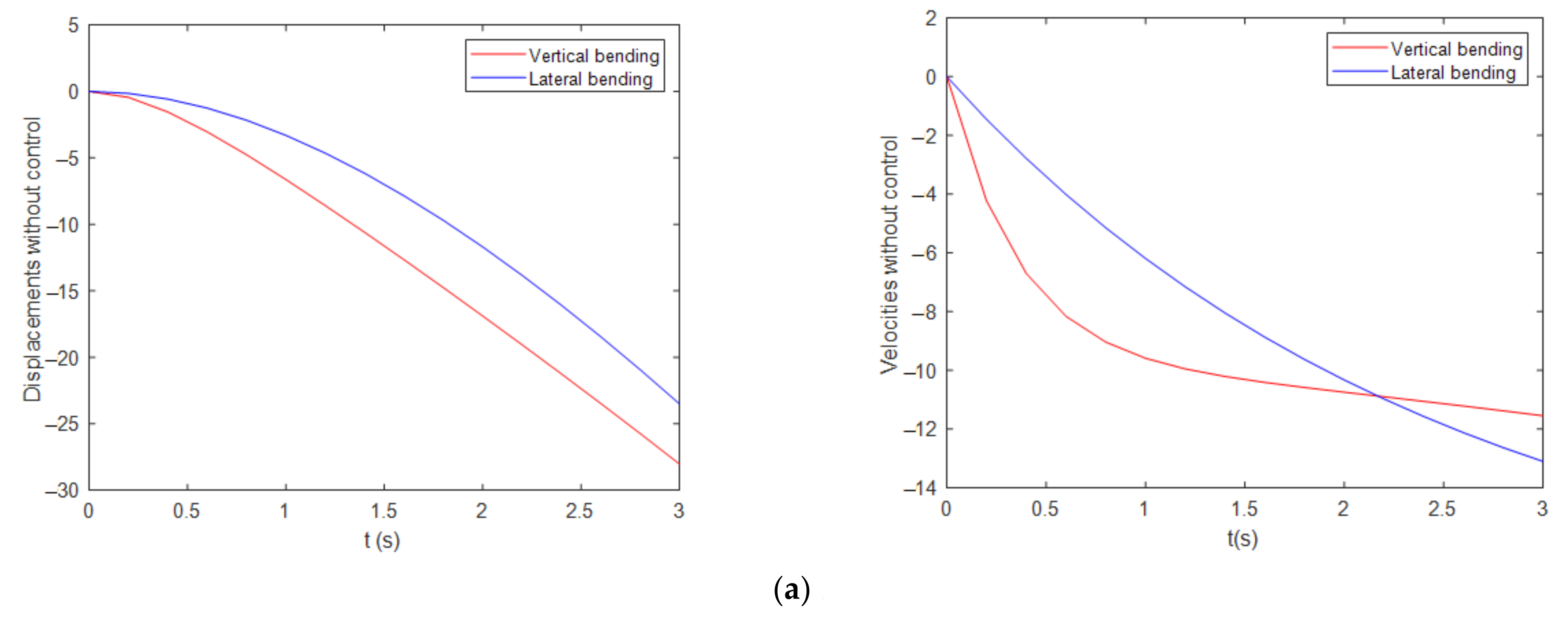 Energies 15 00787 g006a 550