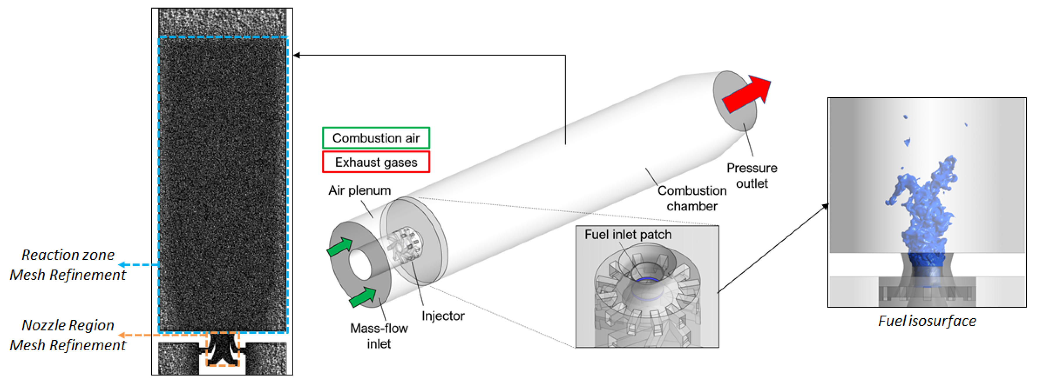 Energies 15 00788 g003 550