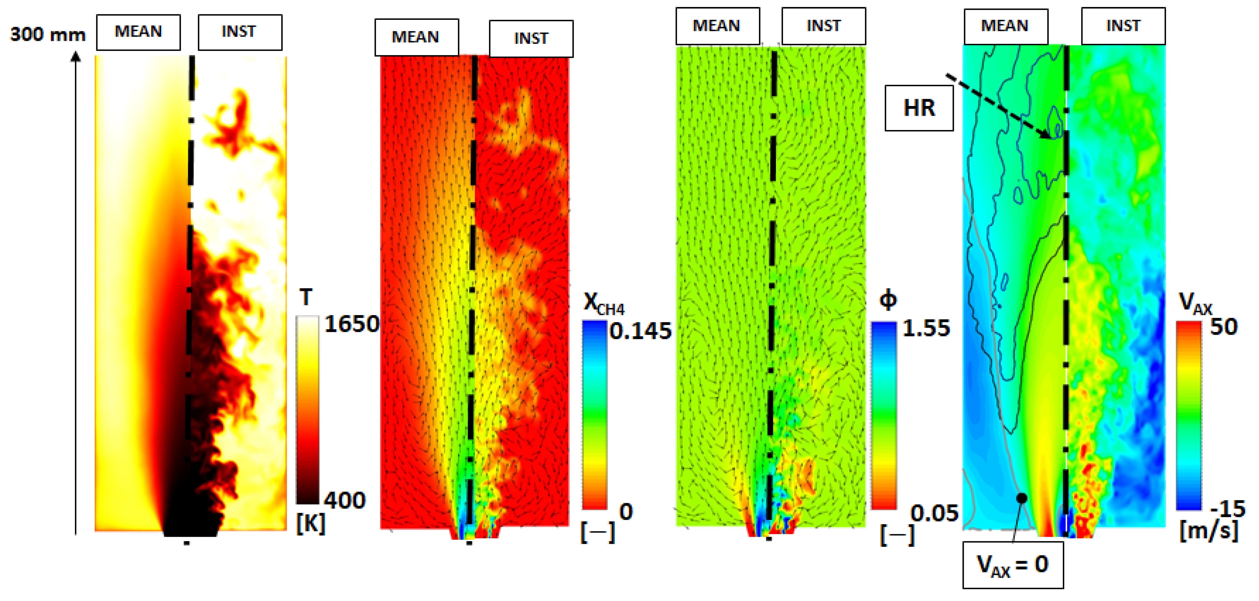 Energies 15 00788 g014 550