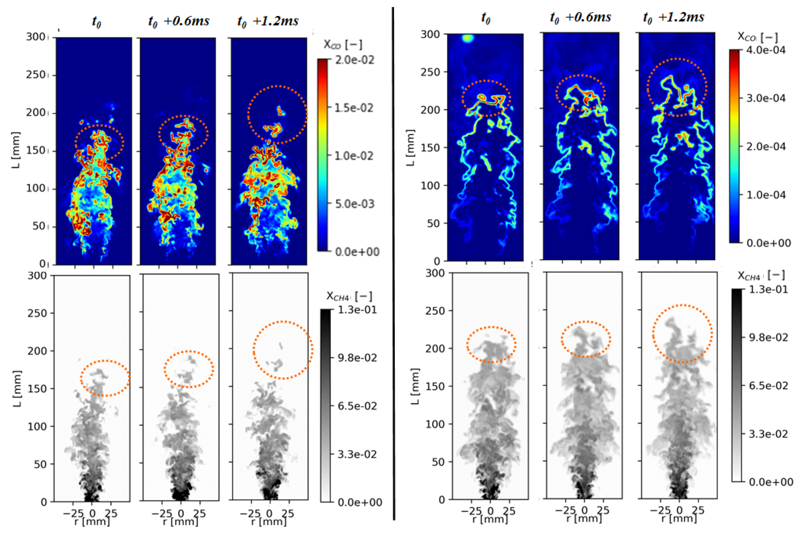 Energies 15 00788 g016 550