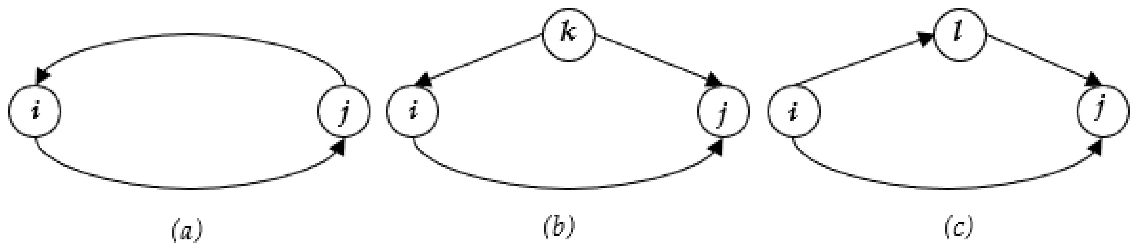 Energies 15 00791 g005