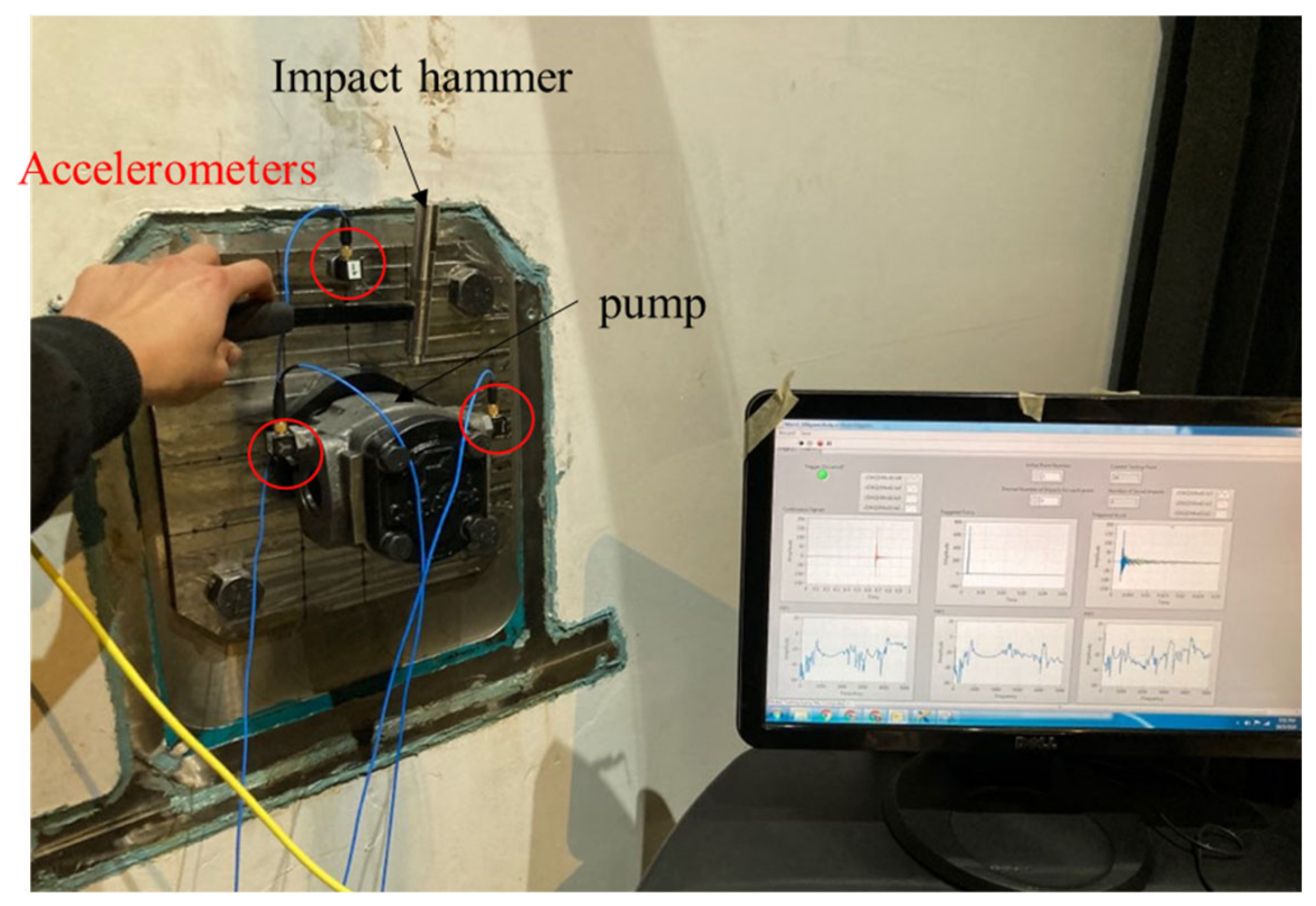 Energies 15 00796 g002 550