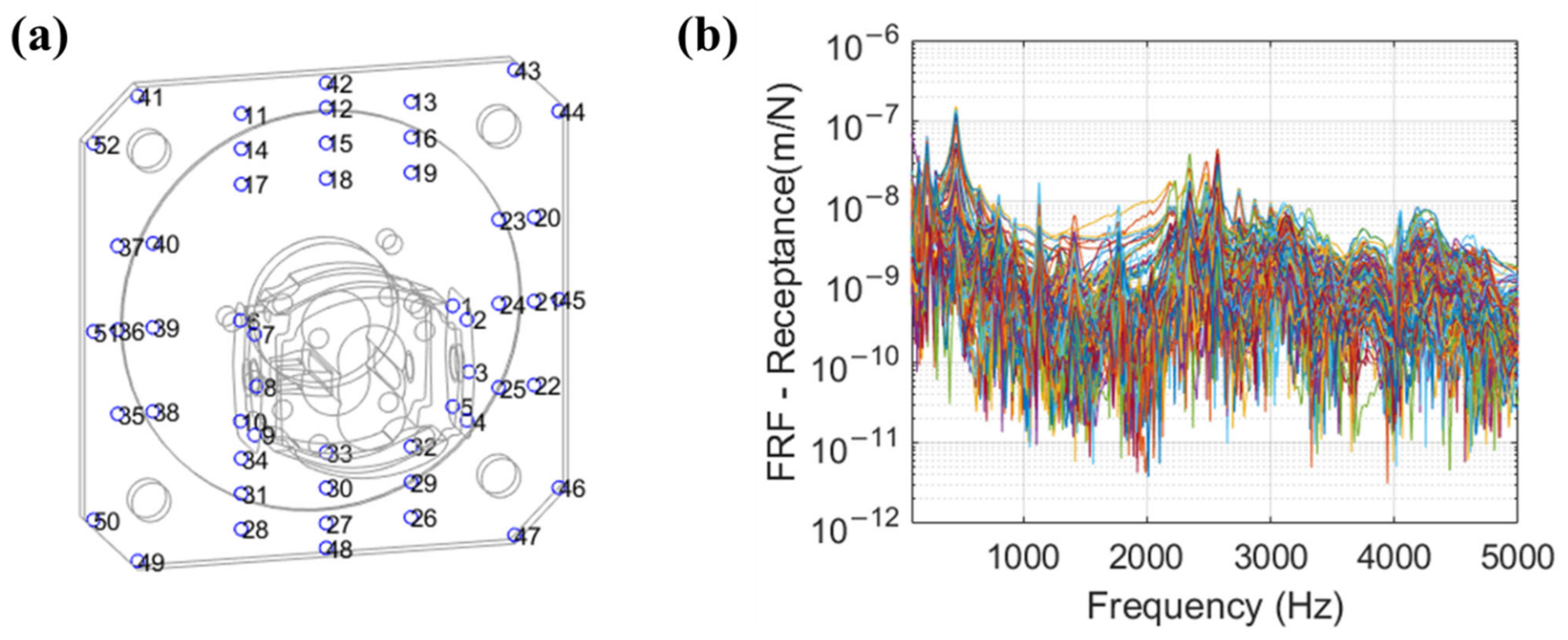 Energies 15 00796 g003 550