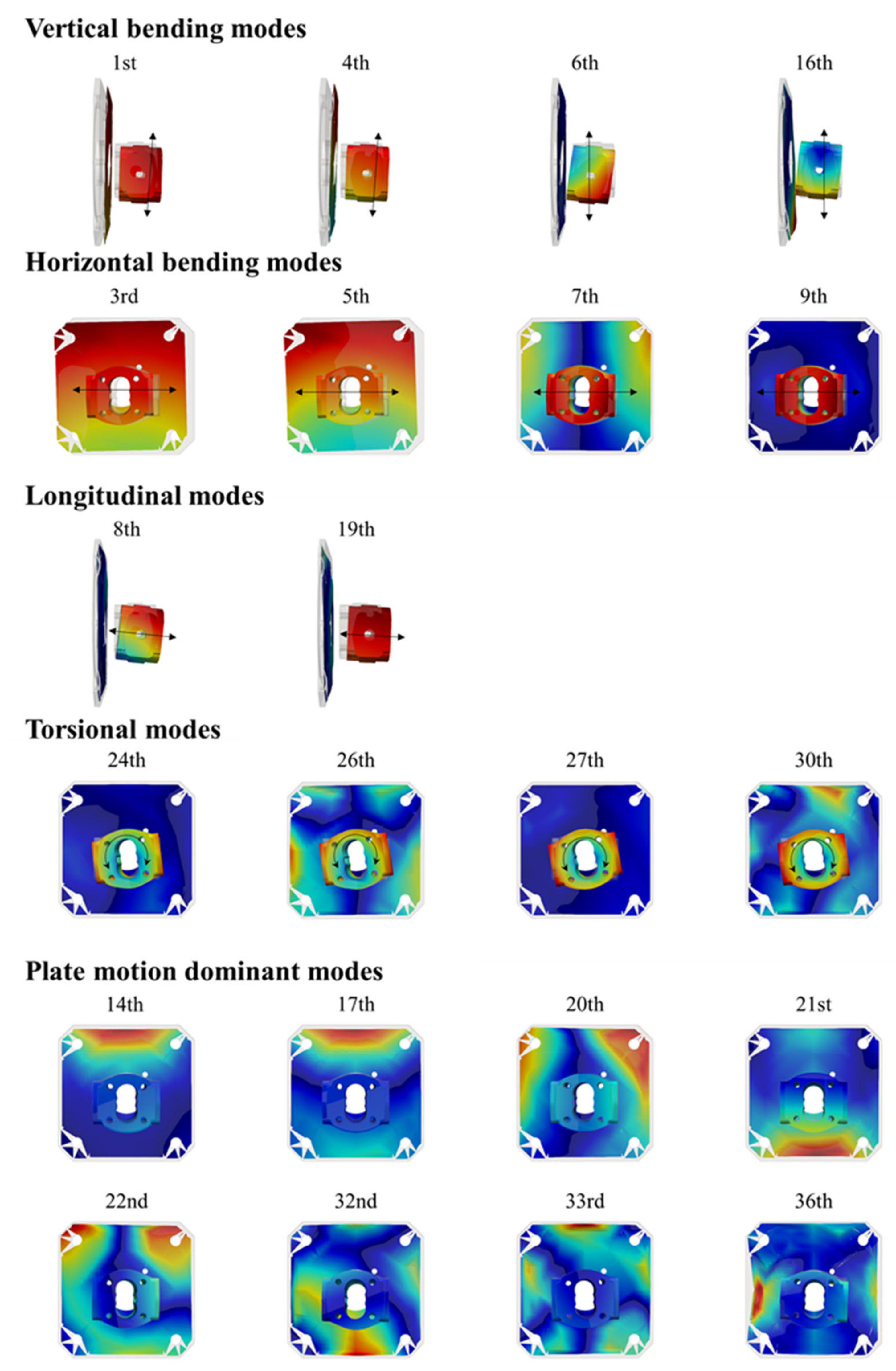 Energies 15 00796 g007 550