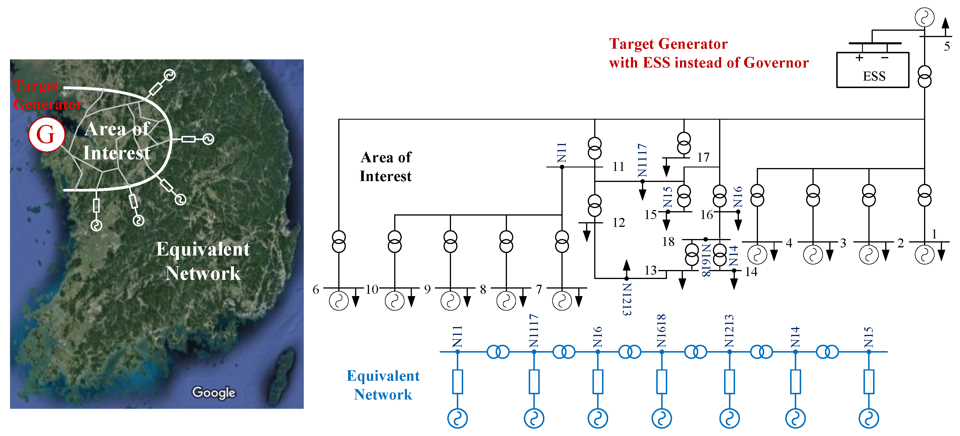 Energies 15 00798 g012 550