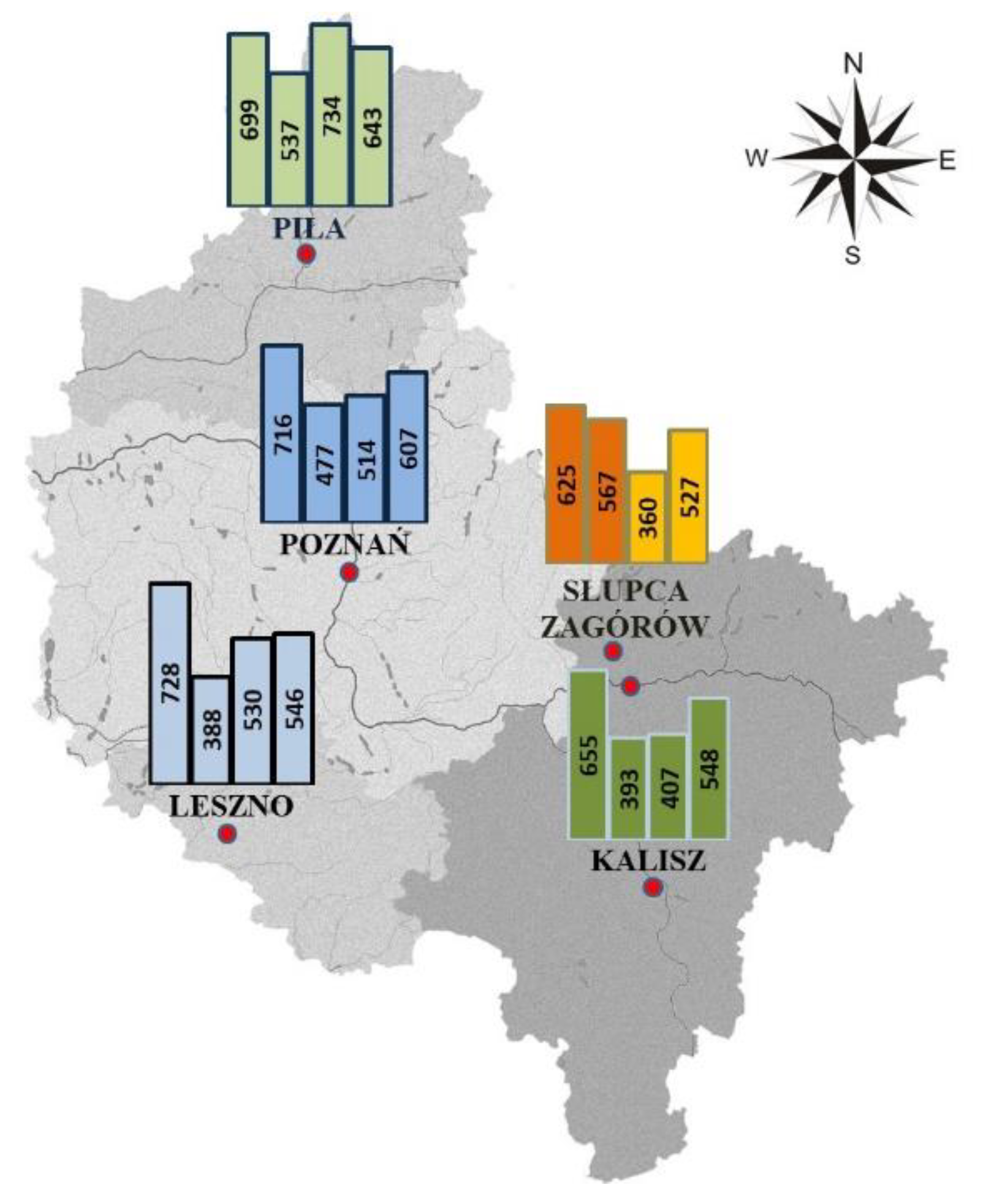 Energies 15 00799 g004 Energies 15 00799 g004