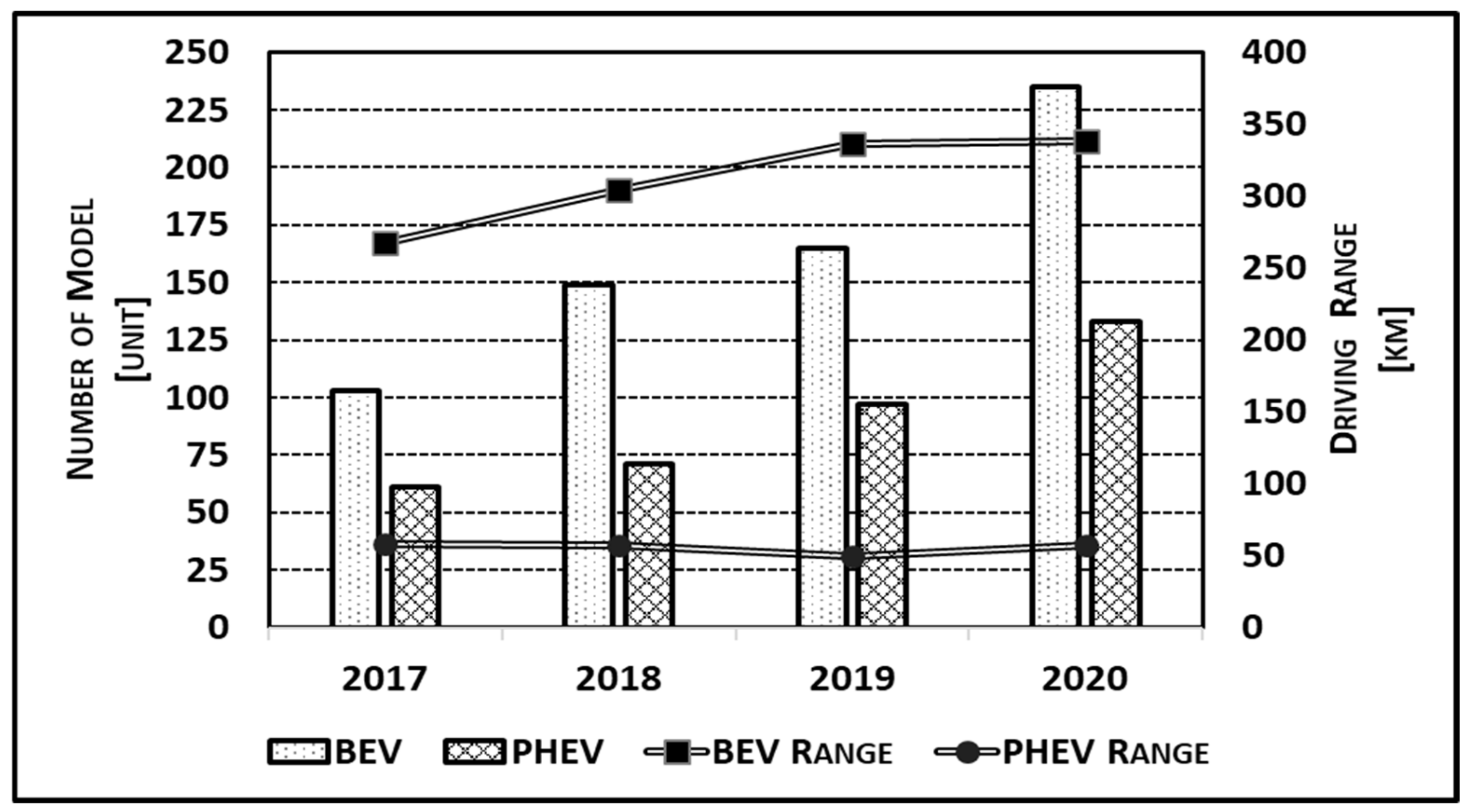 Energies 15 00803 g011 Energies 15 00803 g011