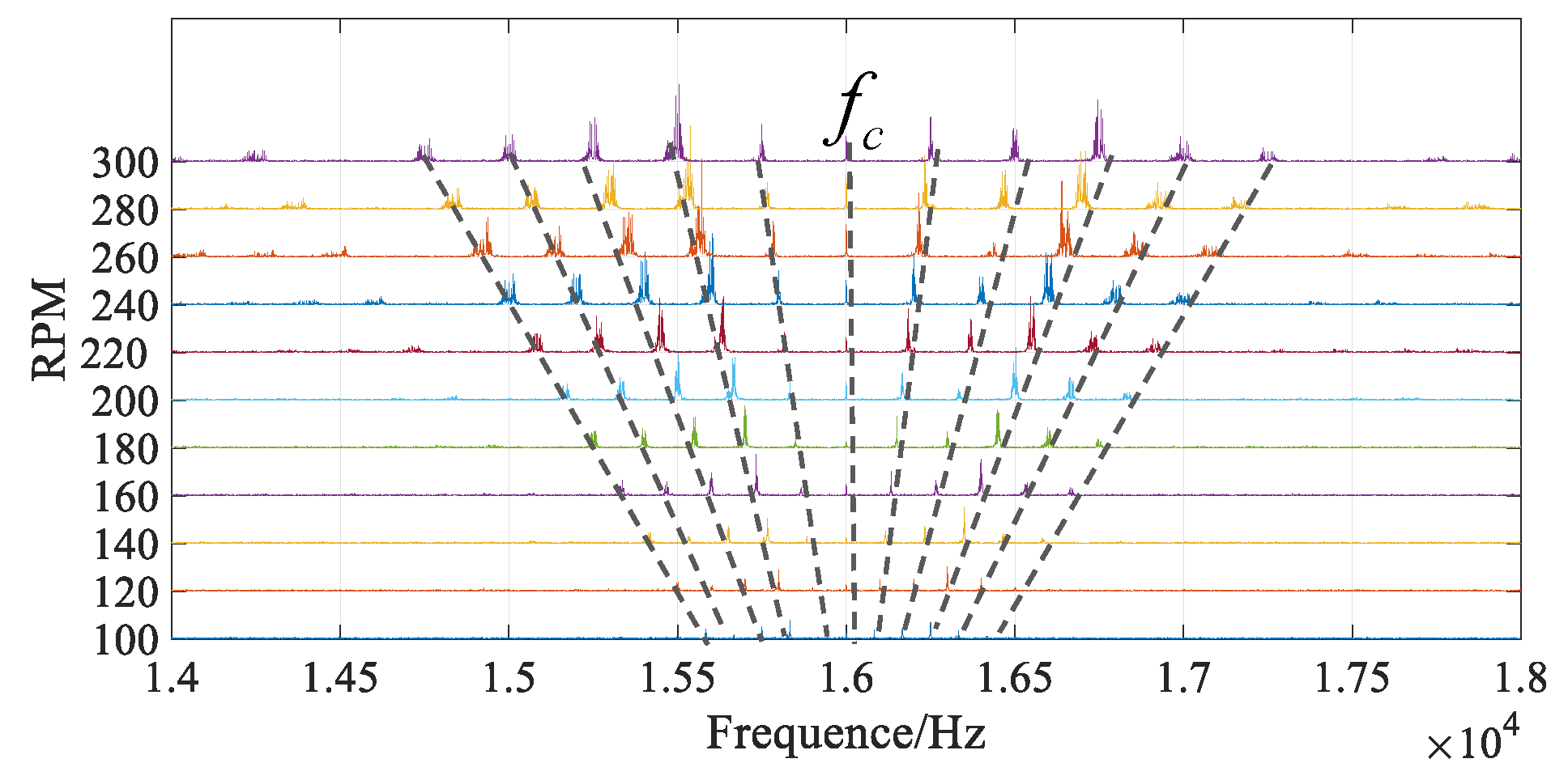 Energies 15 00804 g012