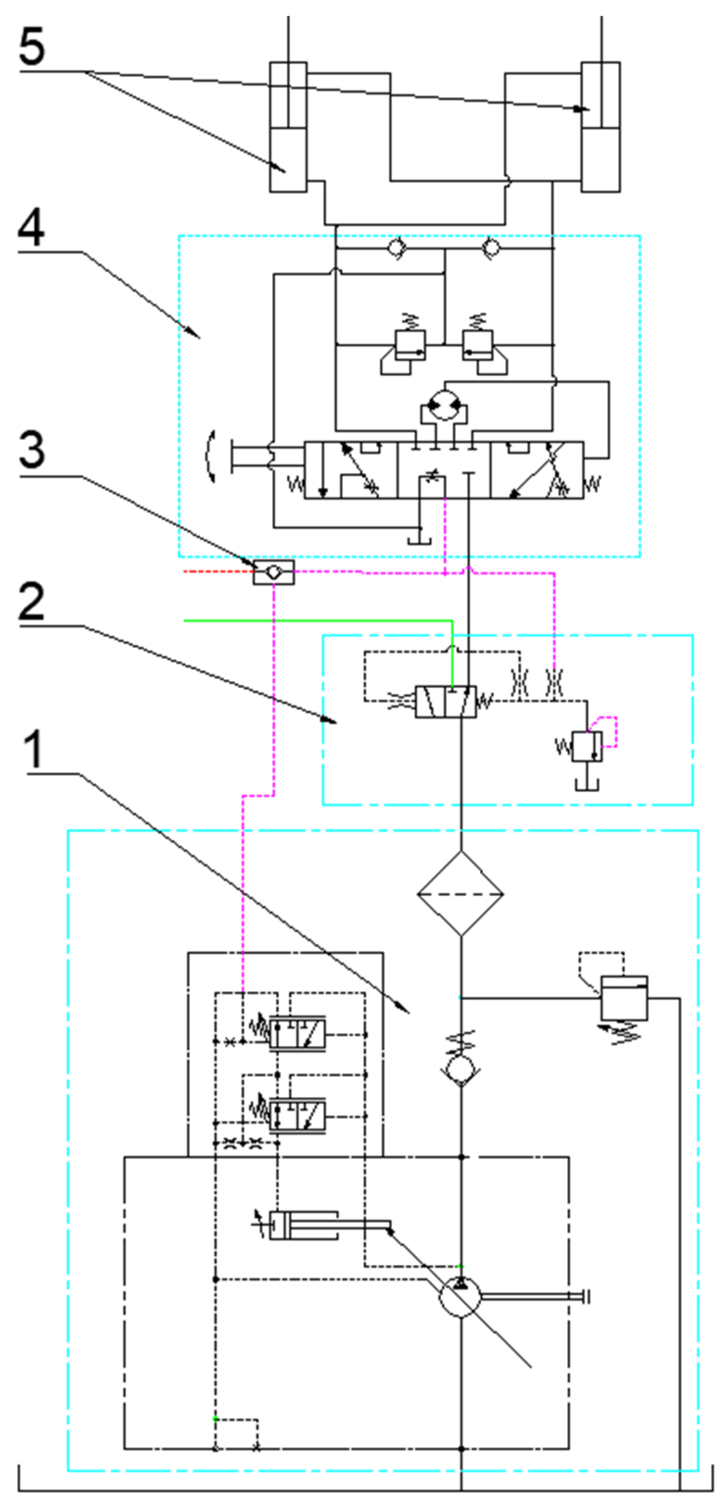 Energies 15 00805 g001 550
