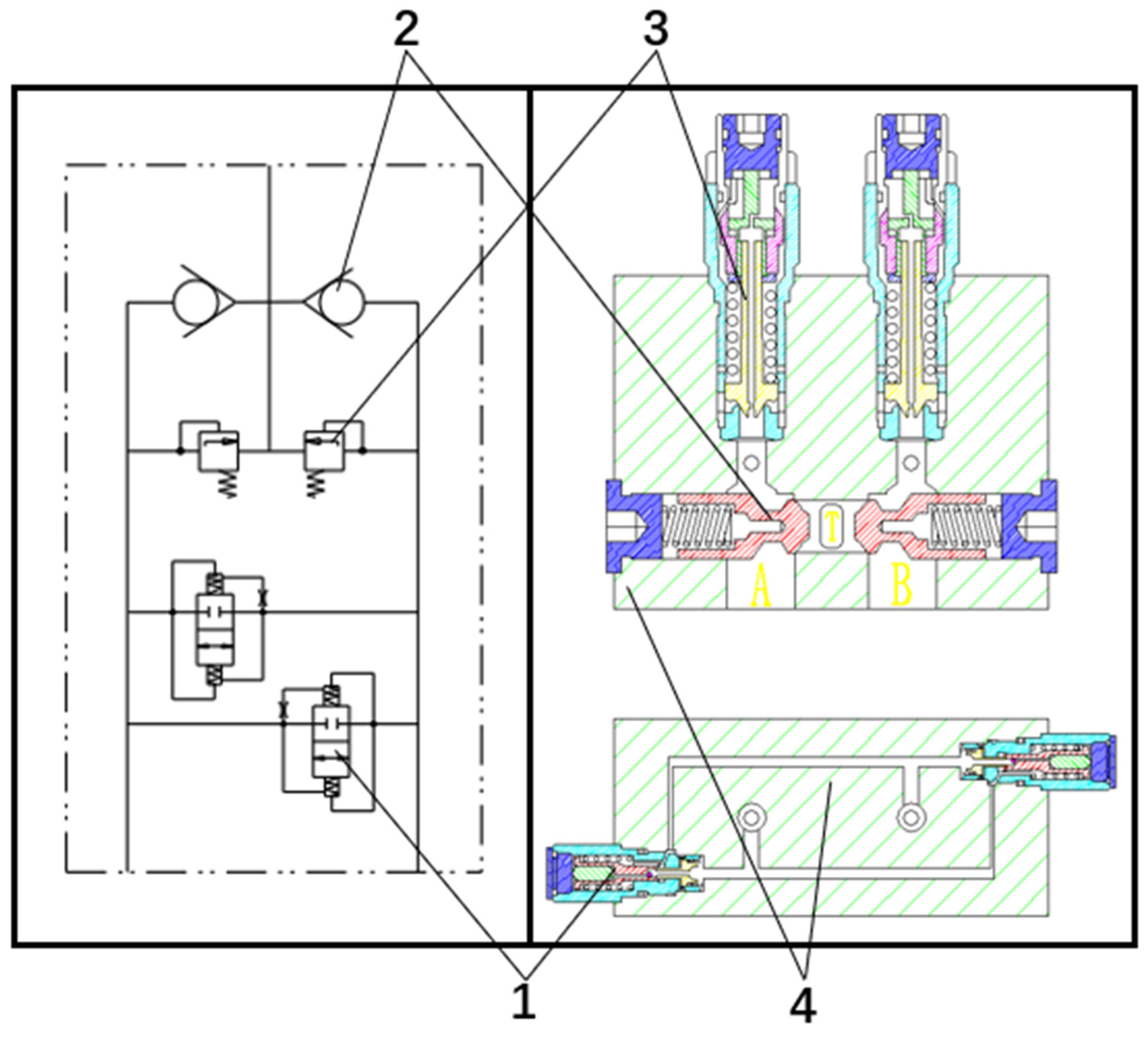 Energies 15 00805 g008 550