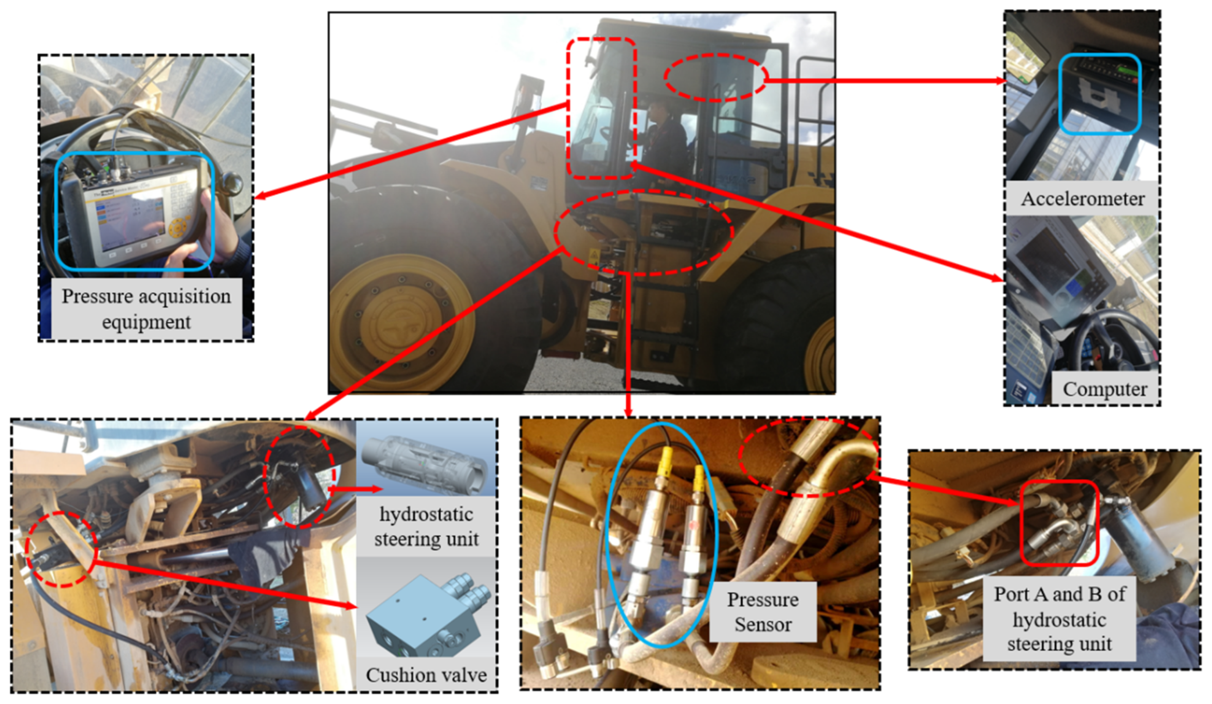 Energies 15 00805 g012 550