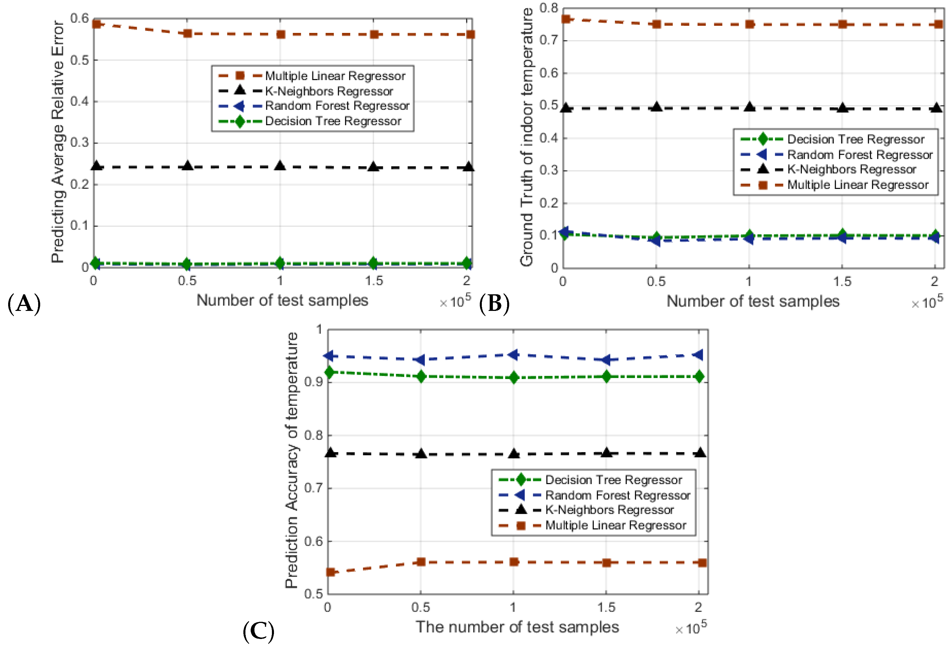 Energies 15 00808 g004