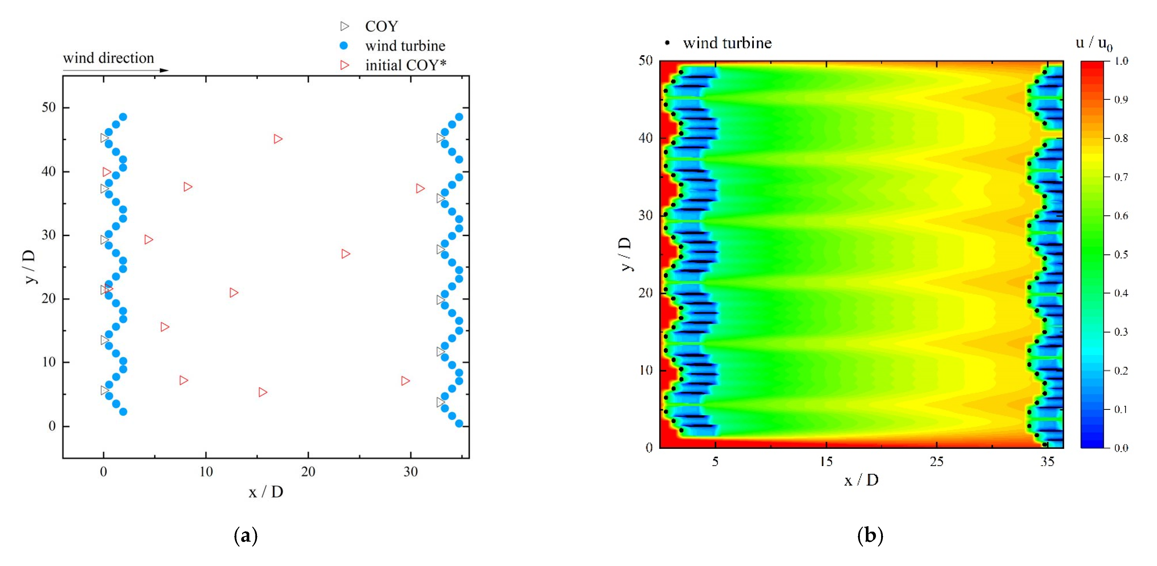 Energies 15 00809 g005