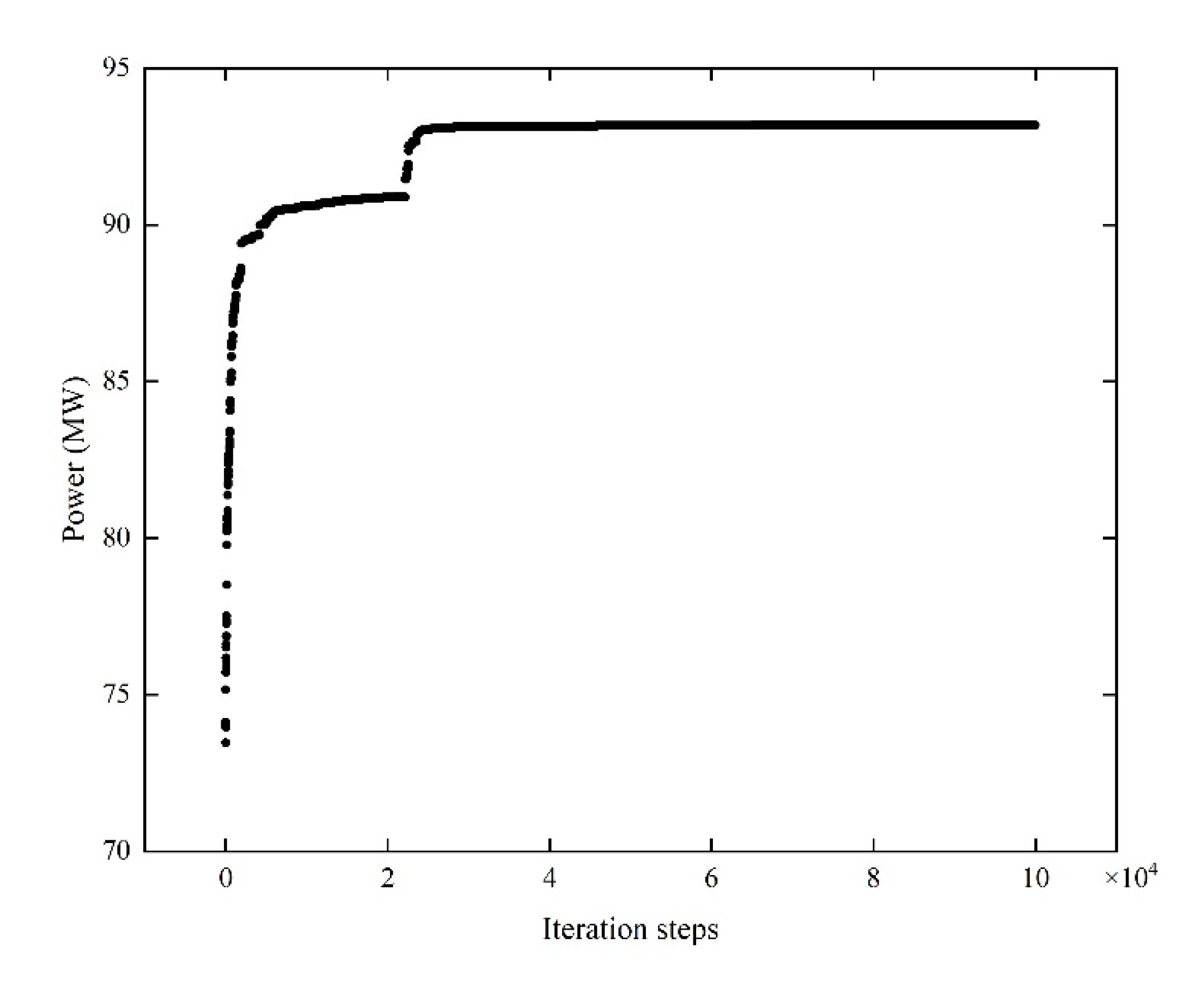 Energies 15 00809 g009