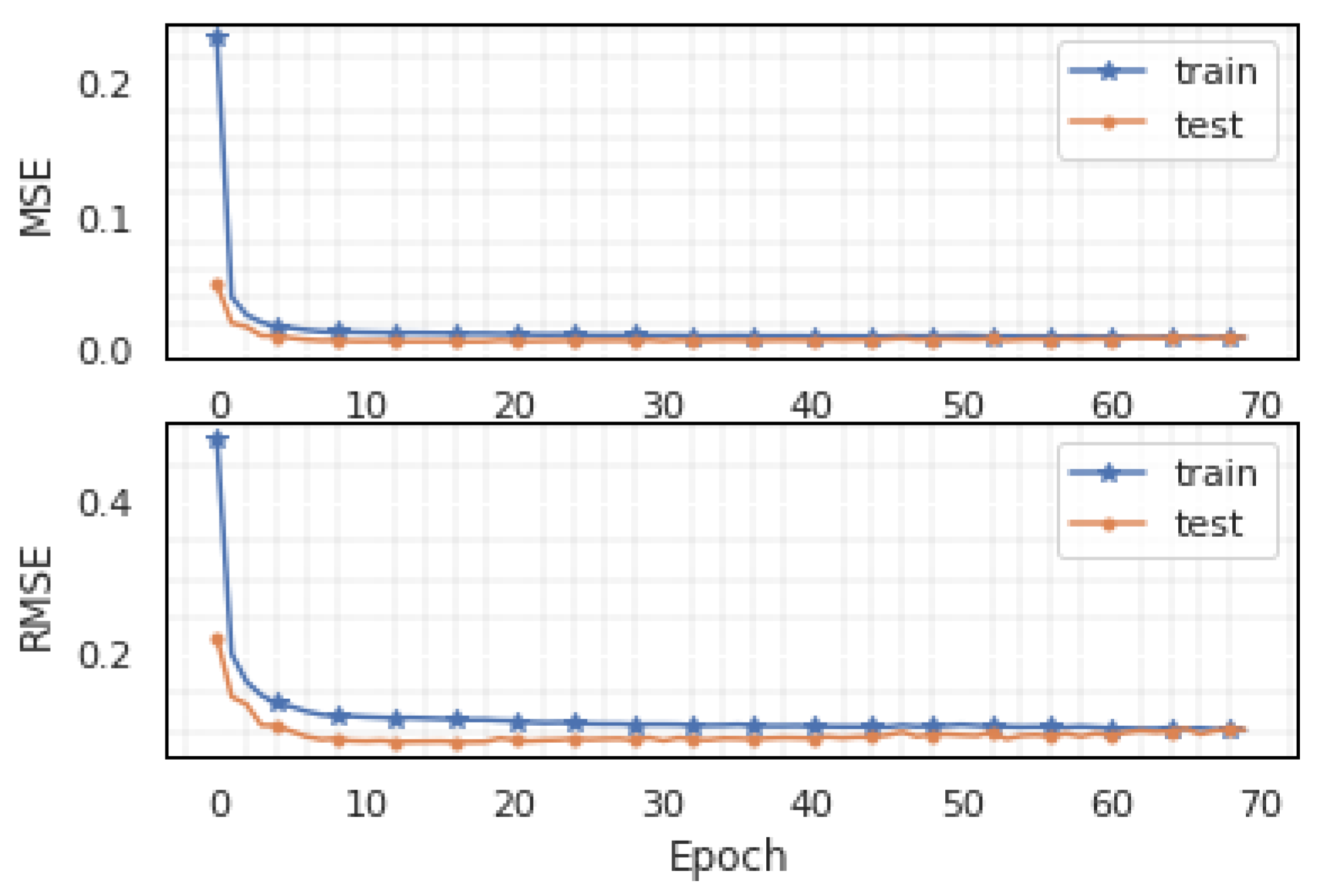 Energies 15 00810 g003