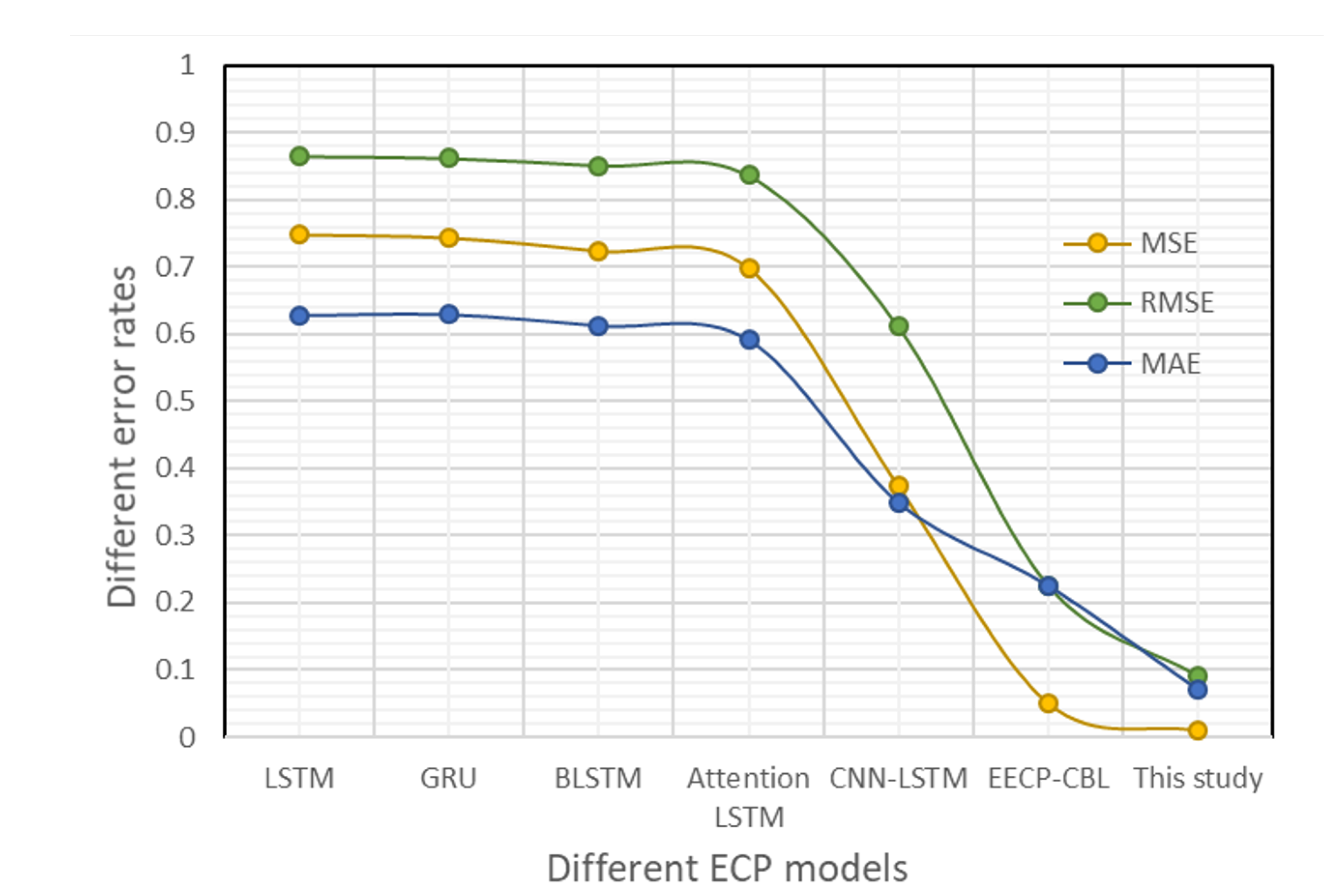 Energies 15 00810 g004