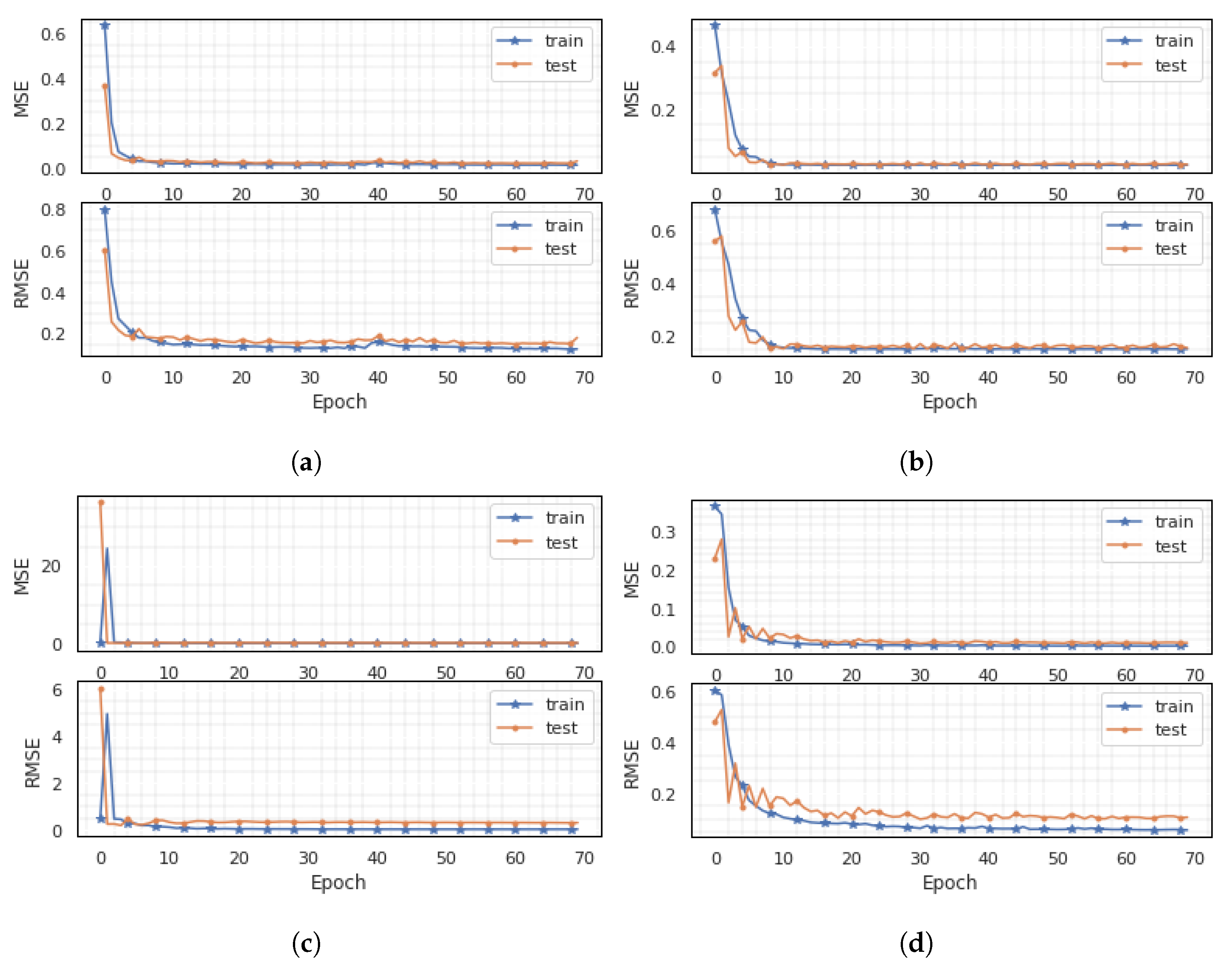 Energies 15 00810 g006