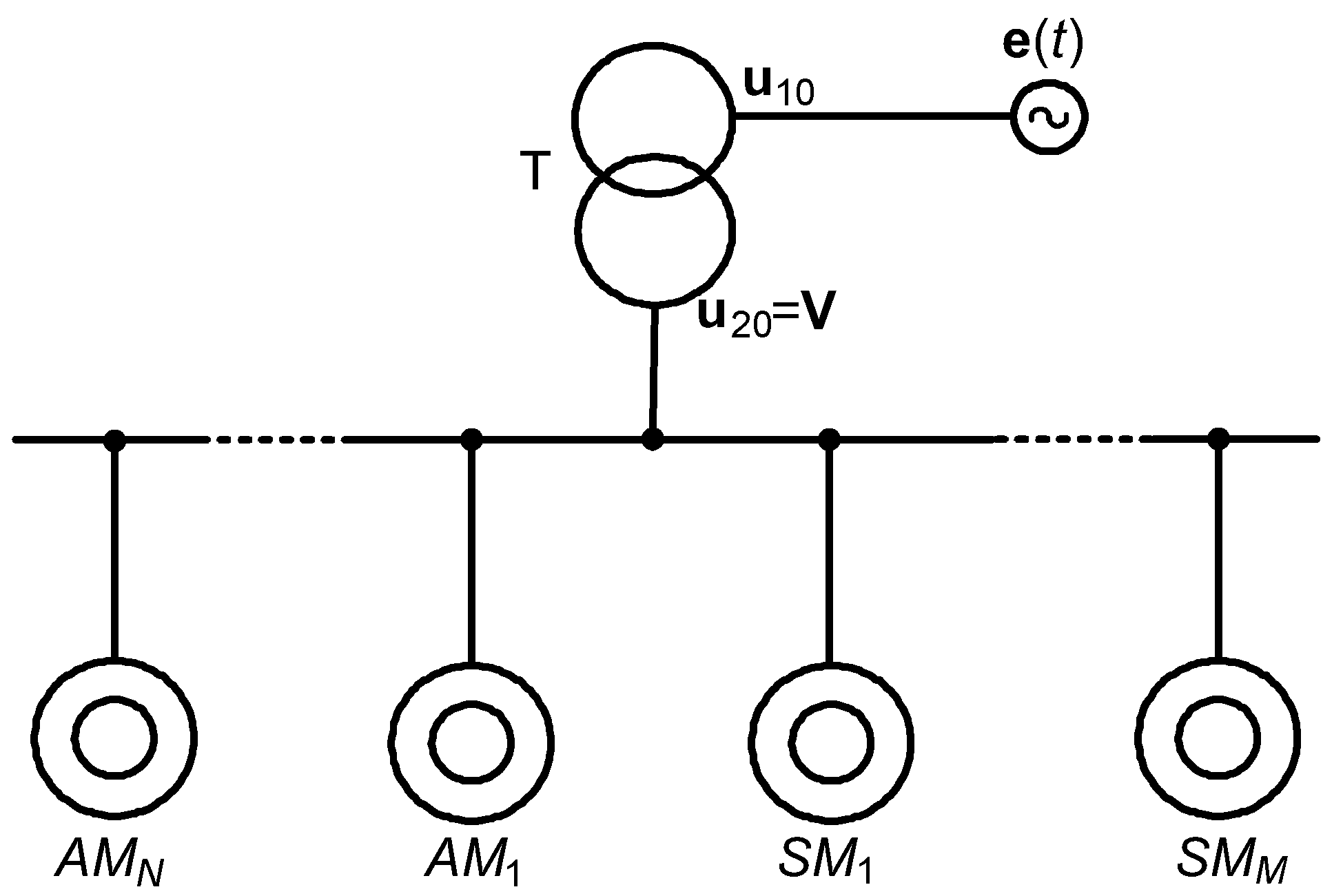 Energies 15 00811 g001 550