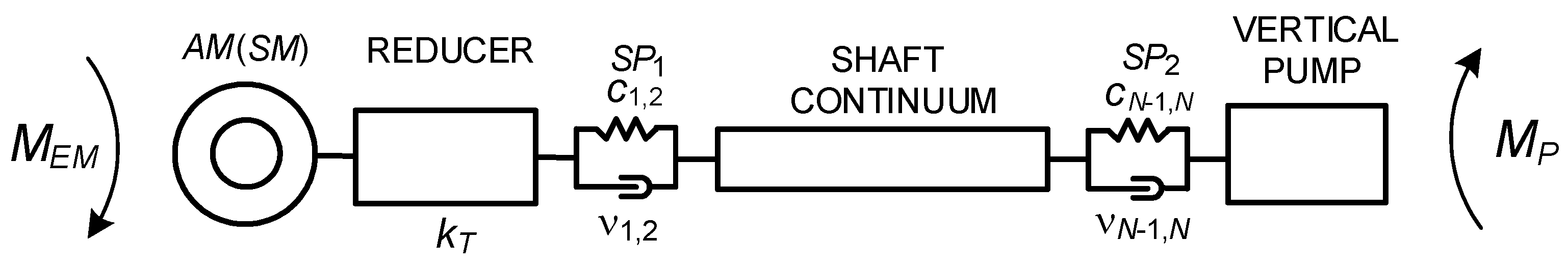 Energies 15 00811 g002 550